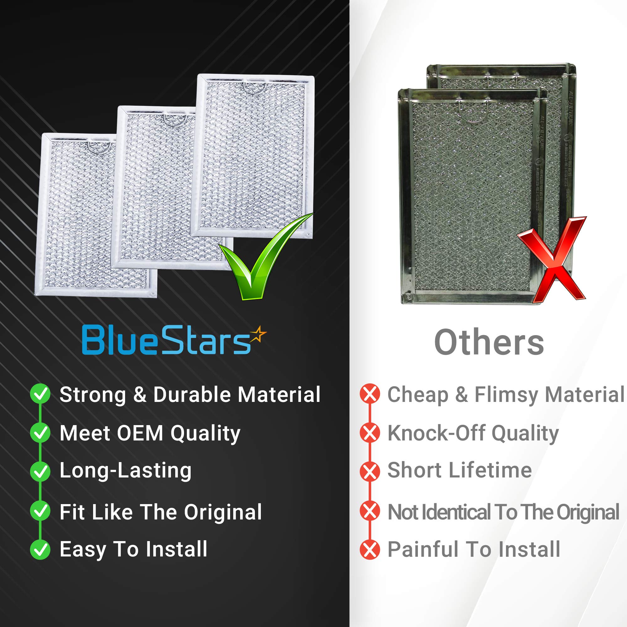 Bluestars 3-Pack Wb06X10309 Microwave Grease Filter Replacement 7.64    X 5.12    For Ge Wb06X10359 Wb06X10654 Lg 5230W1A012A 52