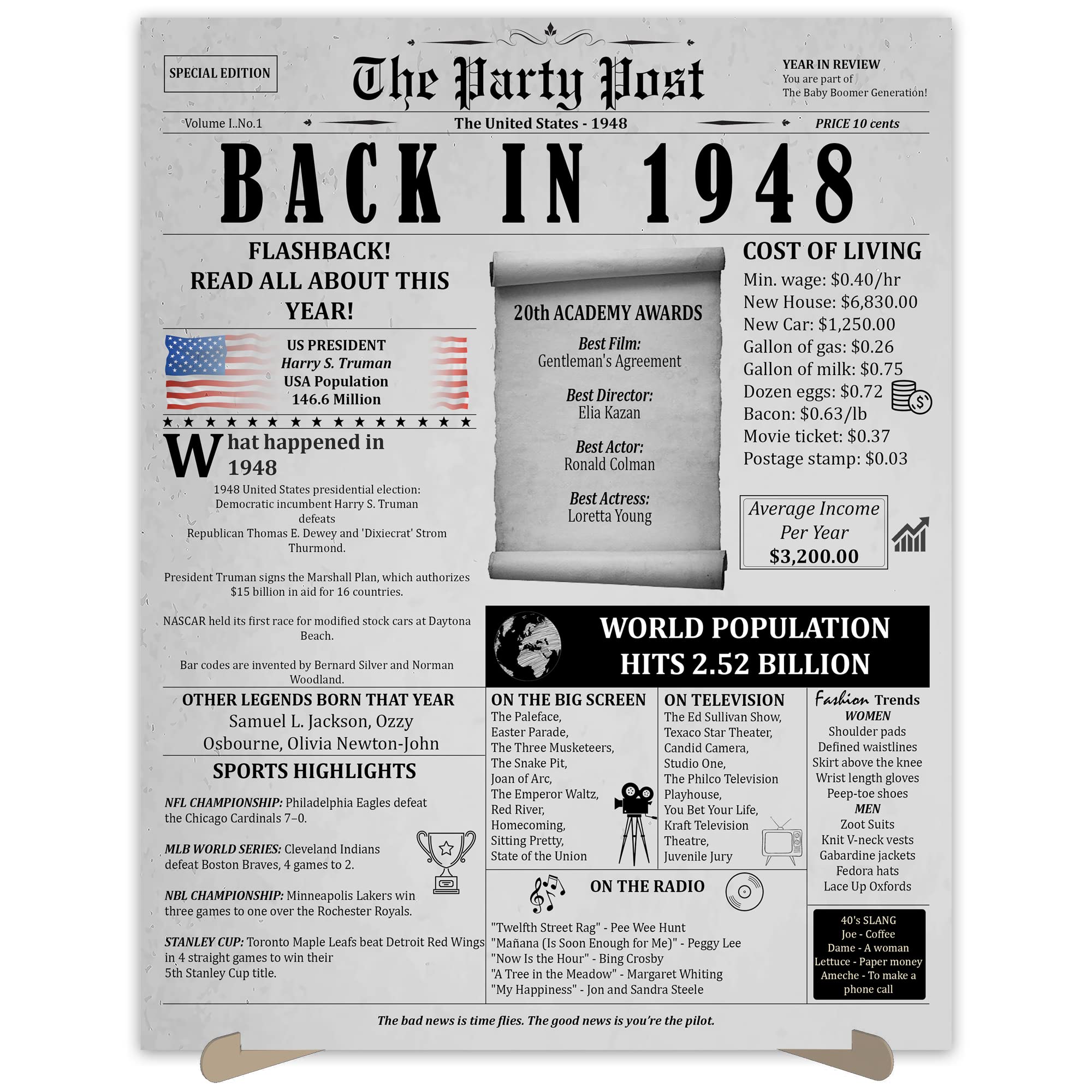 76Th Birthday Party Decorations Poster - 76 Years Ago Anniversary Card For Women And Men. Back In 1948 Home Decor Supplies For H