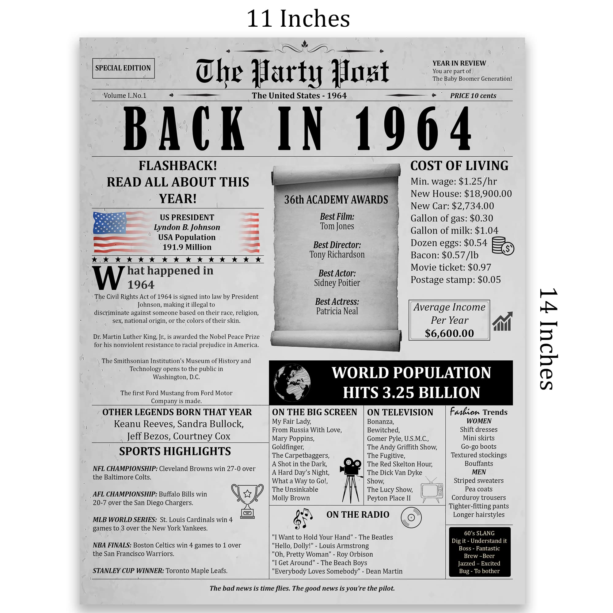 60Th Birthday Party Decorations Poster - 60 Years Ago Anniversary Card For Women And Men. Back In 1964 Home Decor Supplies For H