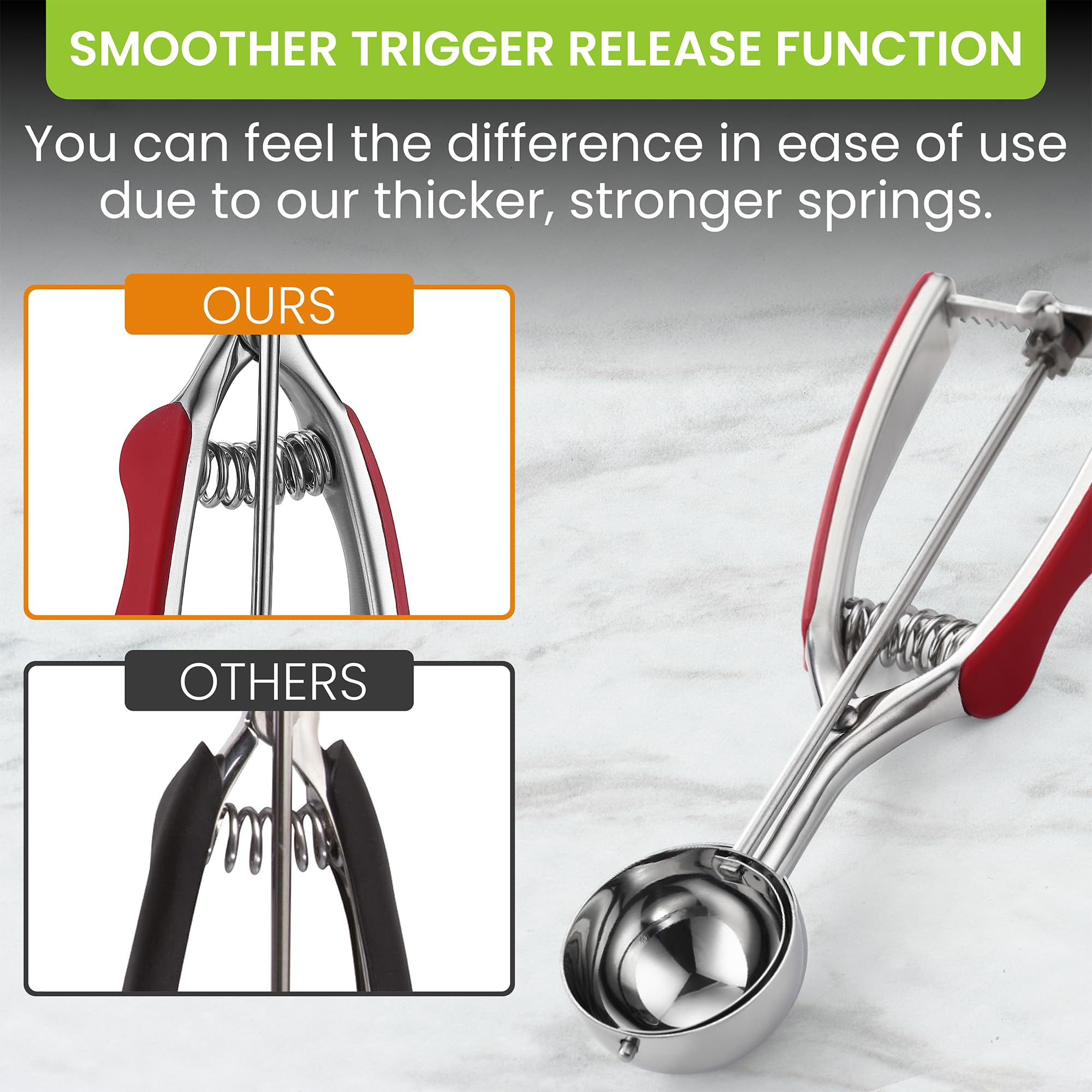 Spring Chef - Red Medium Cookie Scoop For Baking, Multifunctional #40 Melon Baller Scoop With Trigger Release, Ice Cream, Stainl