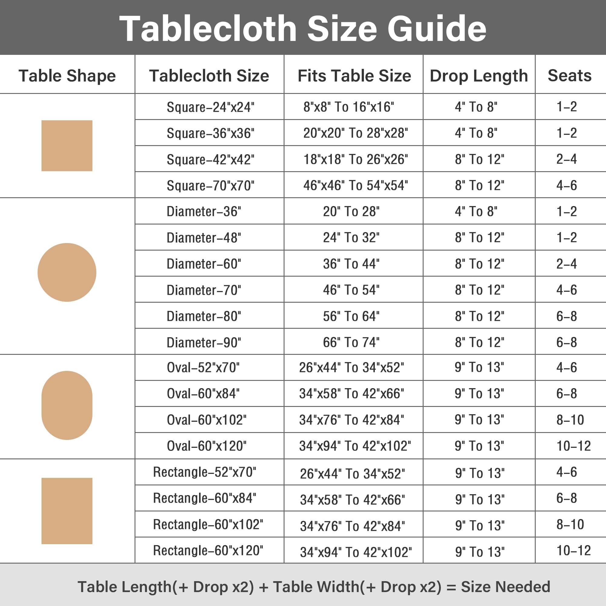 Newisher Farmhouse Oval Hemstitch Border Tablecloth Neutral Faux Linen Table Cloth Rustic Solid Flaxen Table Cover For Dining Ki