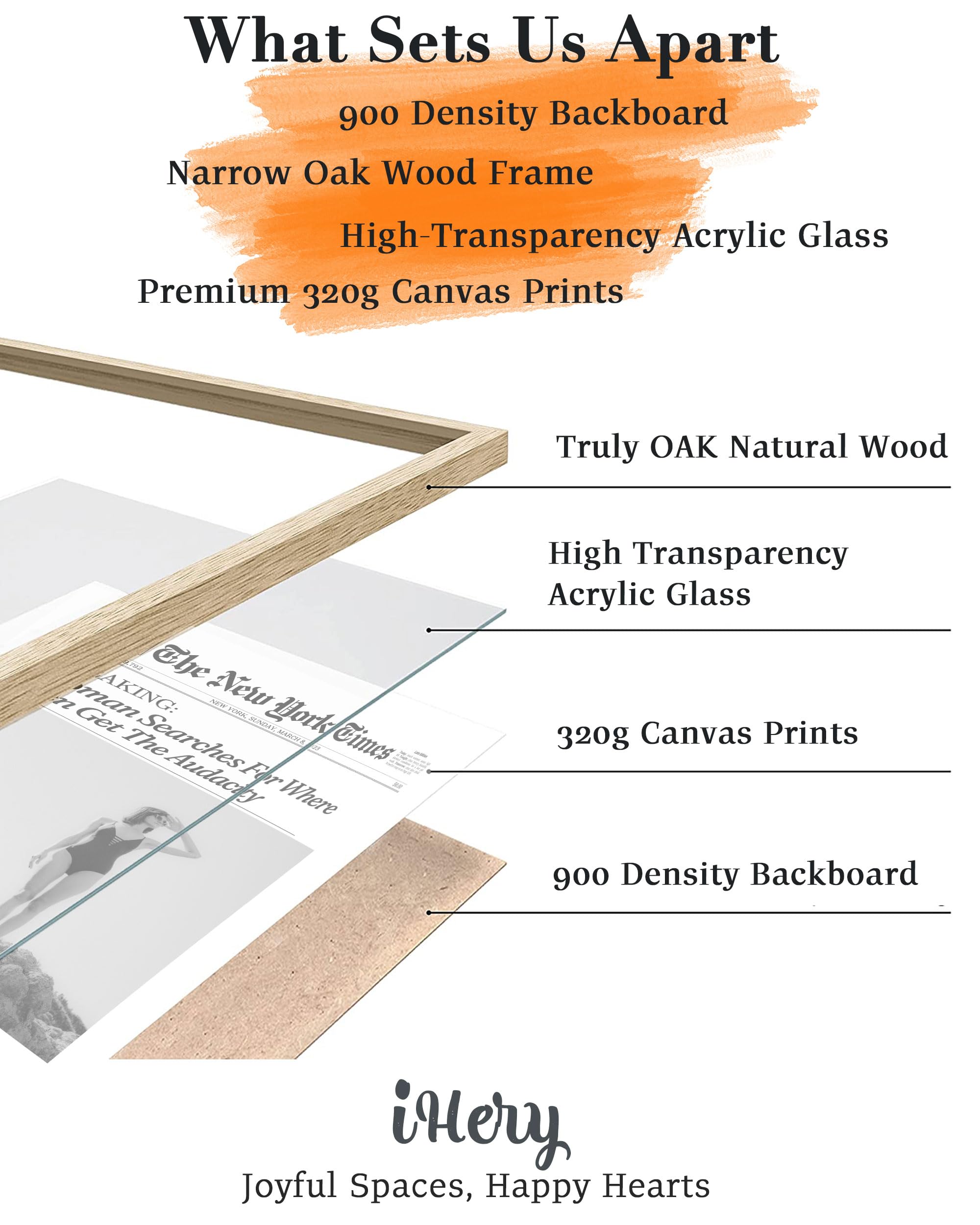 Ihery Framed Trendy Newspaper Wall Art,12X16In Canvas Wall Art,Beige Oak Wood Frame,Retro Vintage New York Magazine Headline New