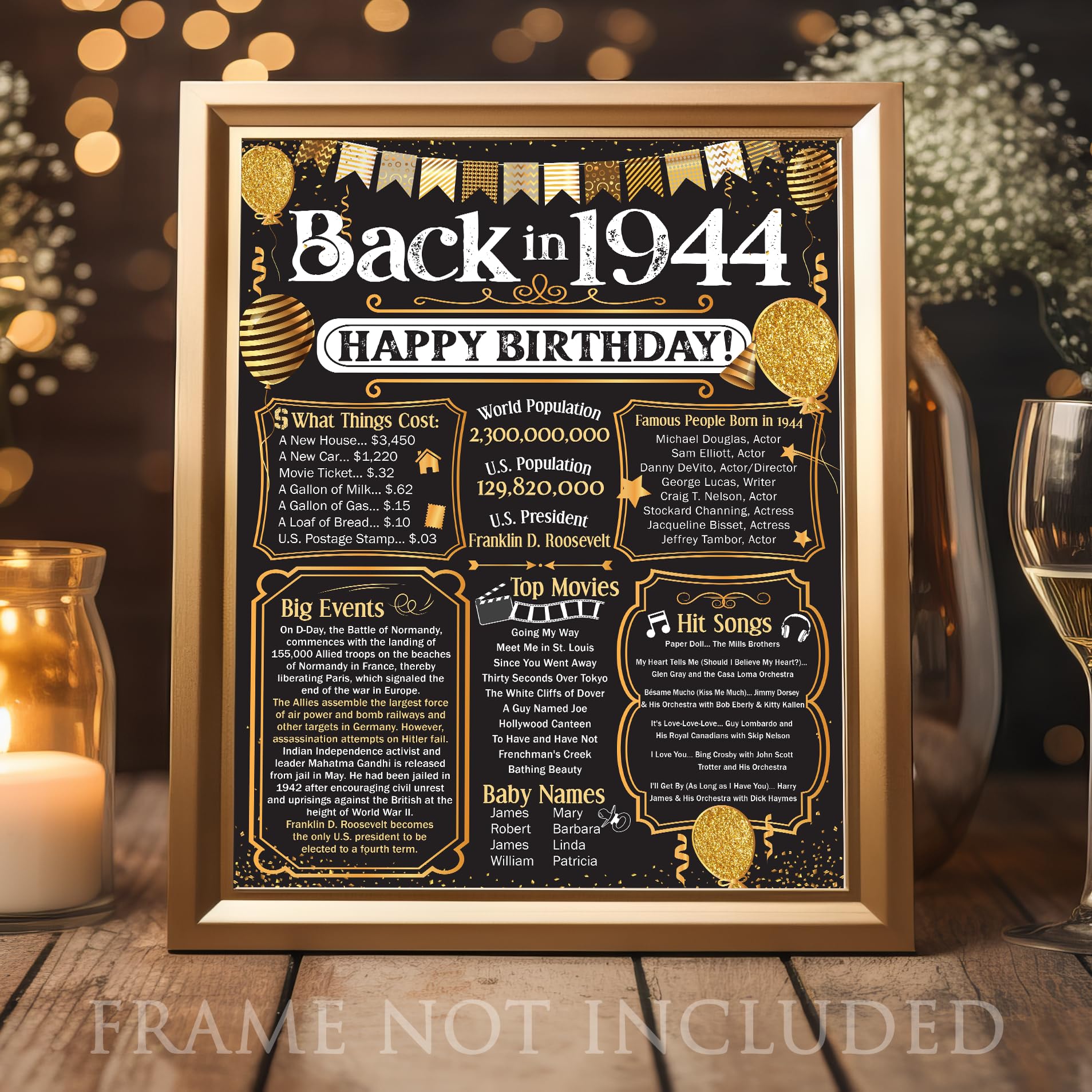 81st Birthday Party Decorations for 81st Birthday (Eighty-one) - Remembering The Year 1944 - Party Supplies - Gifts for Men and