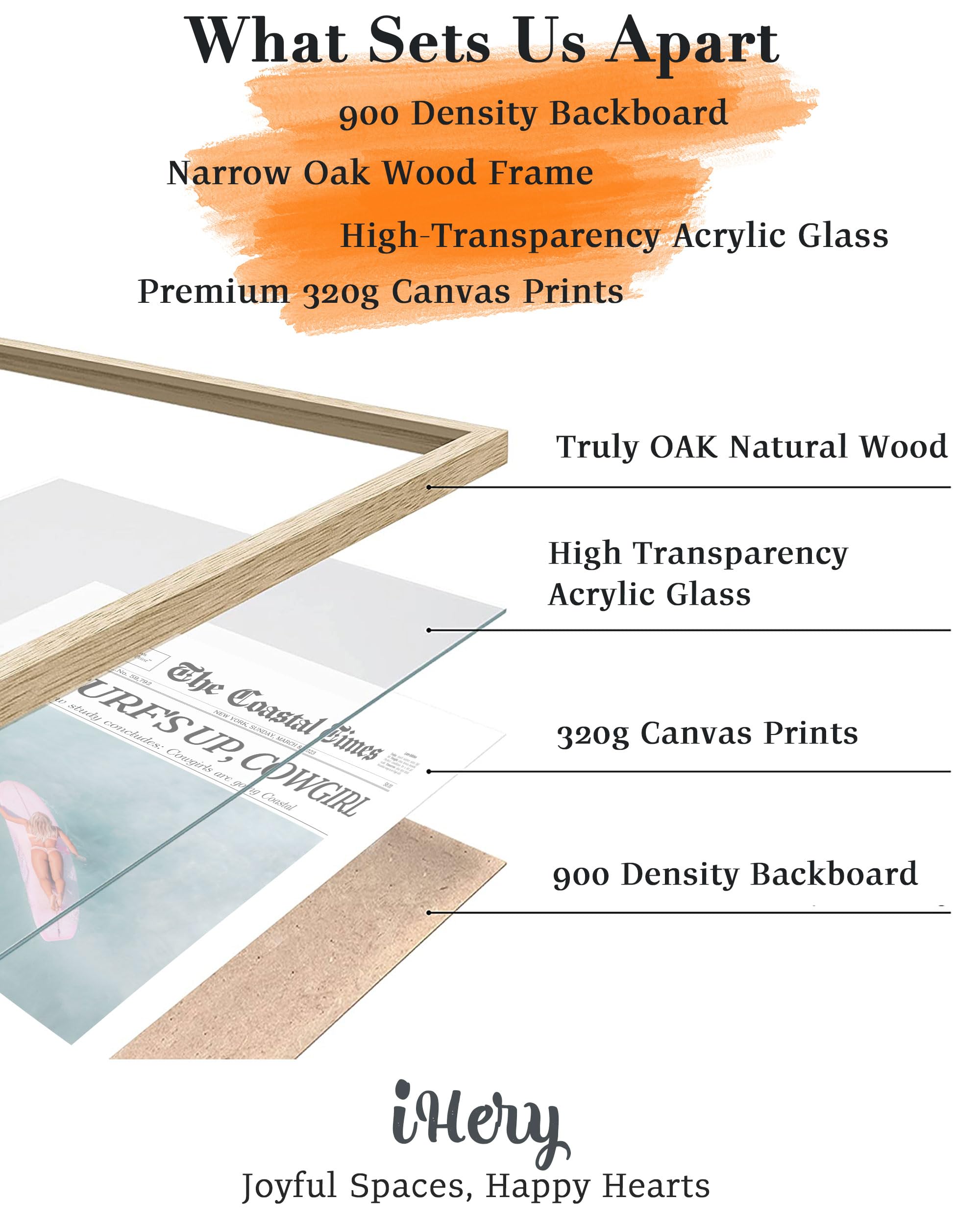 Ihery Framed Coastal Trendy Cowgirl Wall Art Decor, Natural Oak Wood 12X16In Canvas Newspaper Retro Bedroom Wall Art,Surfer Up V