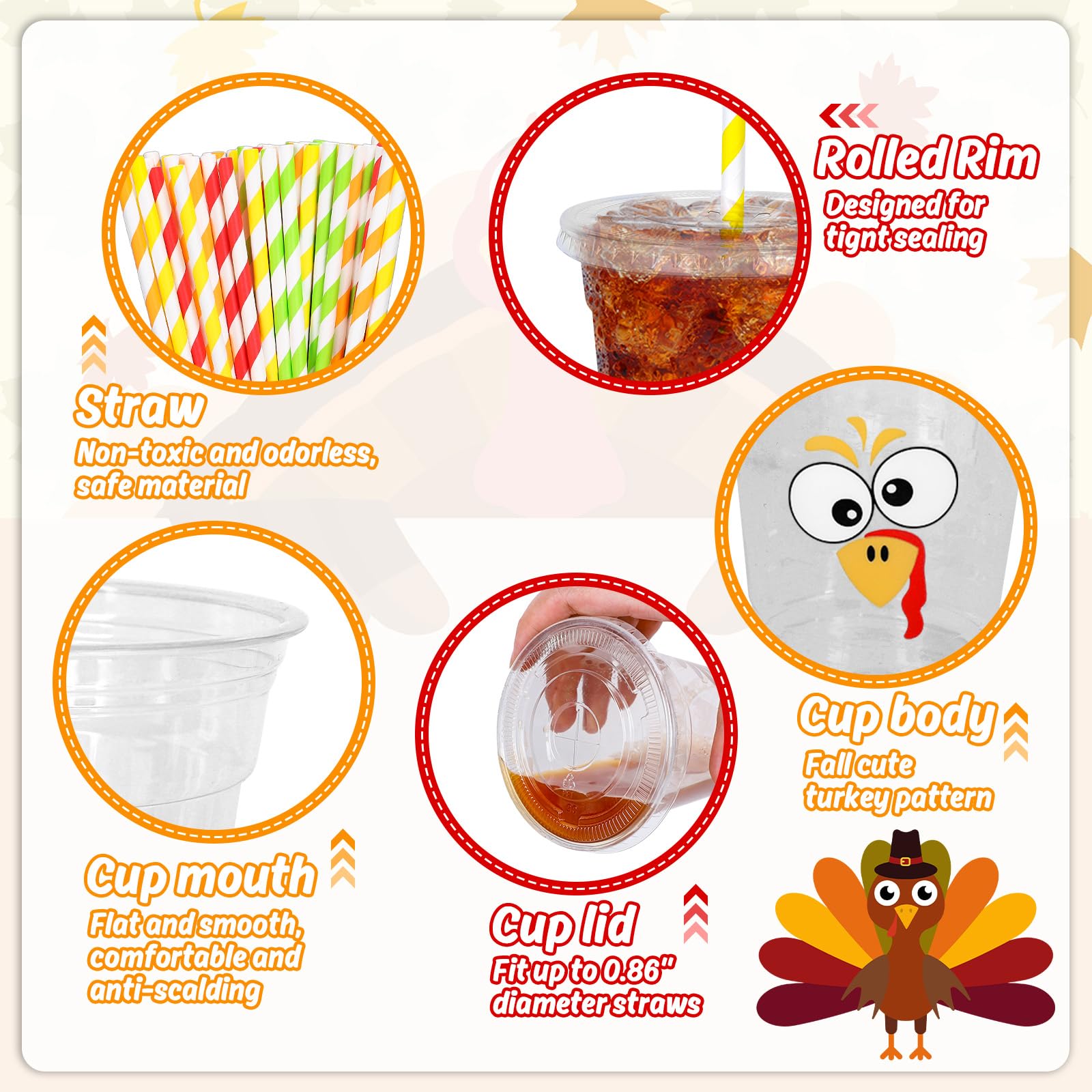 FYSUIMU 100Pcs 12Oz Fall Thanksgiving Plastic Cups with Lids and Straws Funny Cartoon Turkey Expression Cold Beverage Drinking C