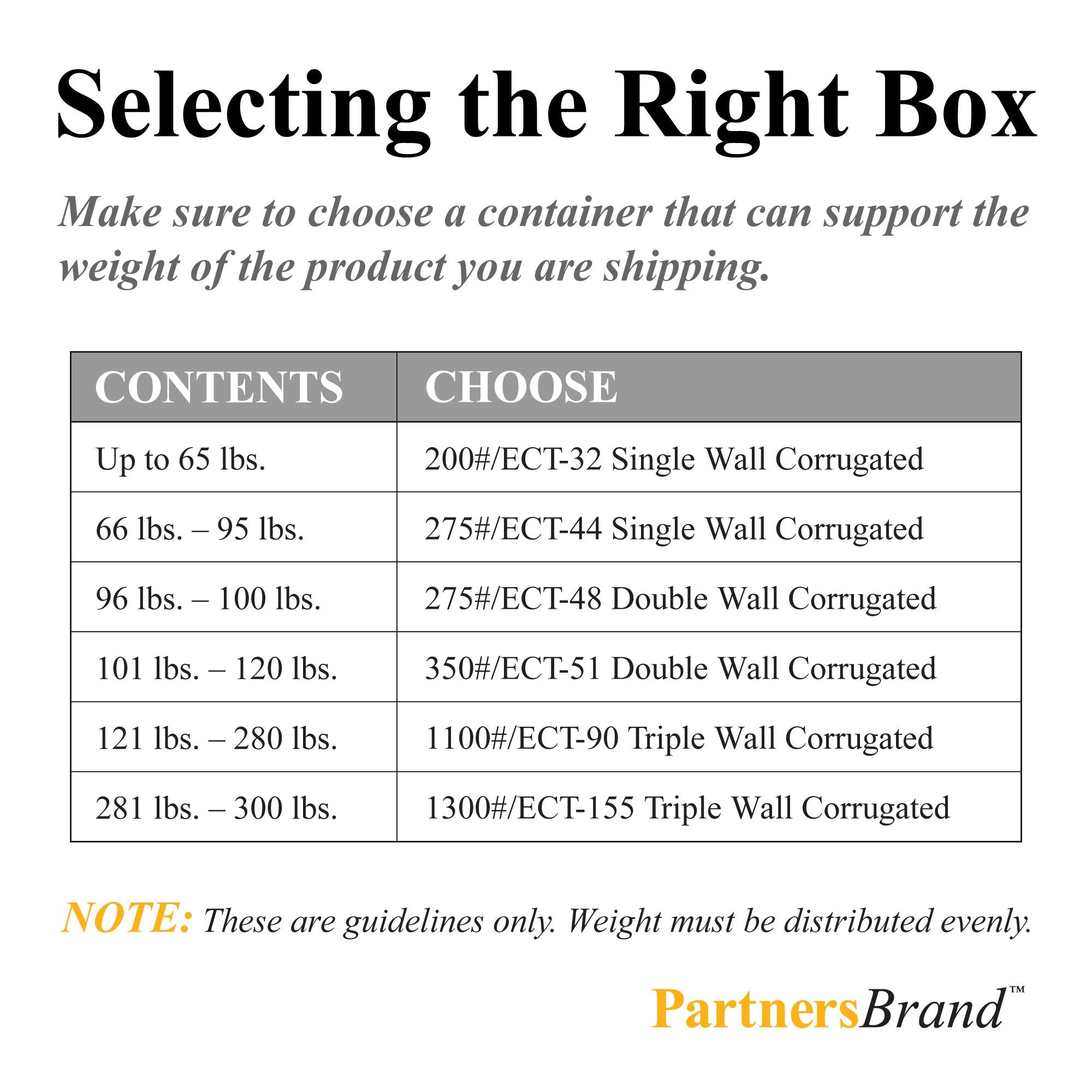 Partners Brand P12126 Flat Corrugated Boxes, 12L X 12W X 6H, Kraft (Pack Of 25)