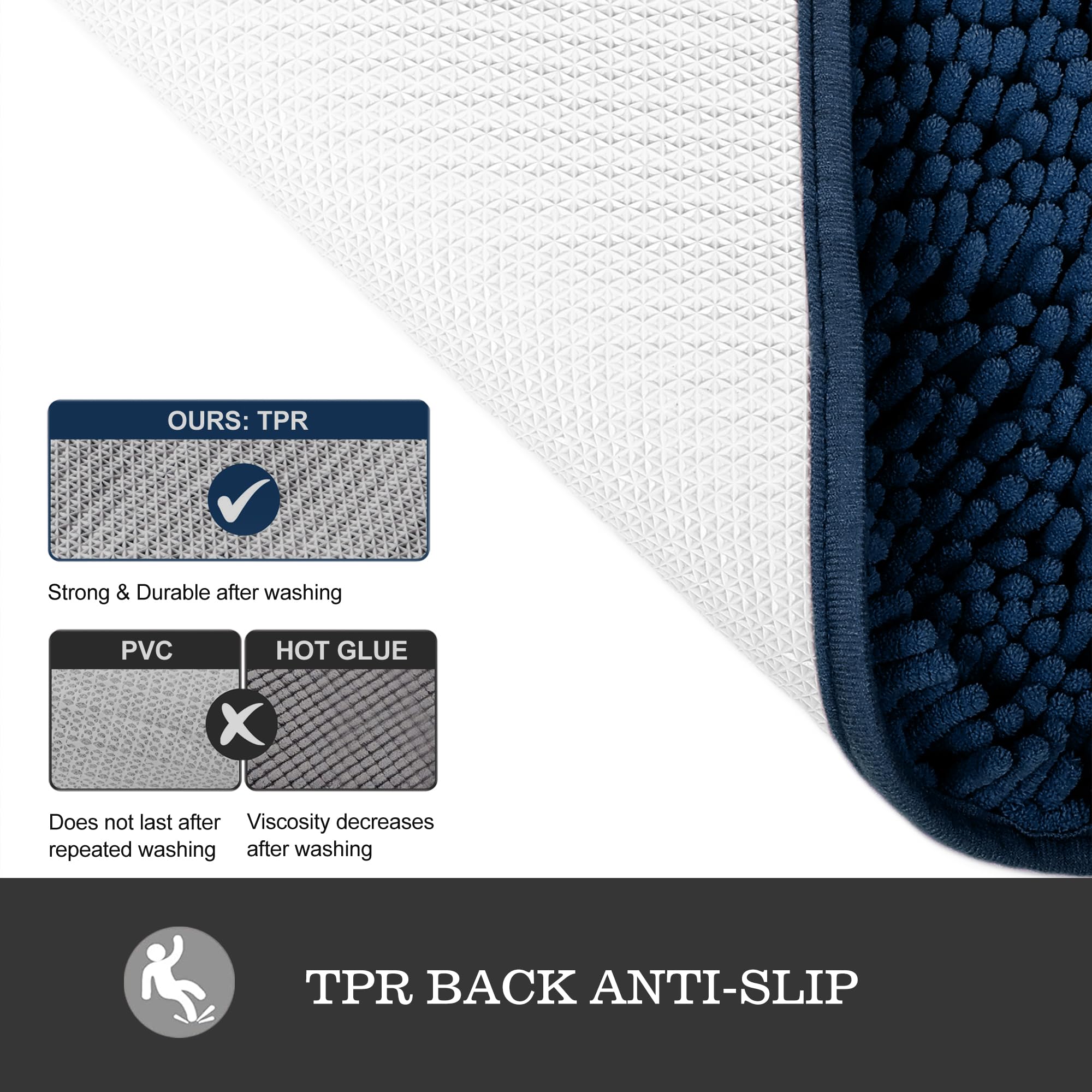 Yeaban Navy Blue 47 X 17 Bathroom Rug - Thick Chenille Bath Mats | Absorbent And Washable Bath Rug Non-Slip, Plush And Soft Rugs