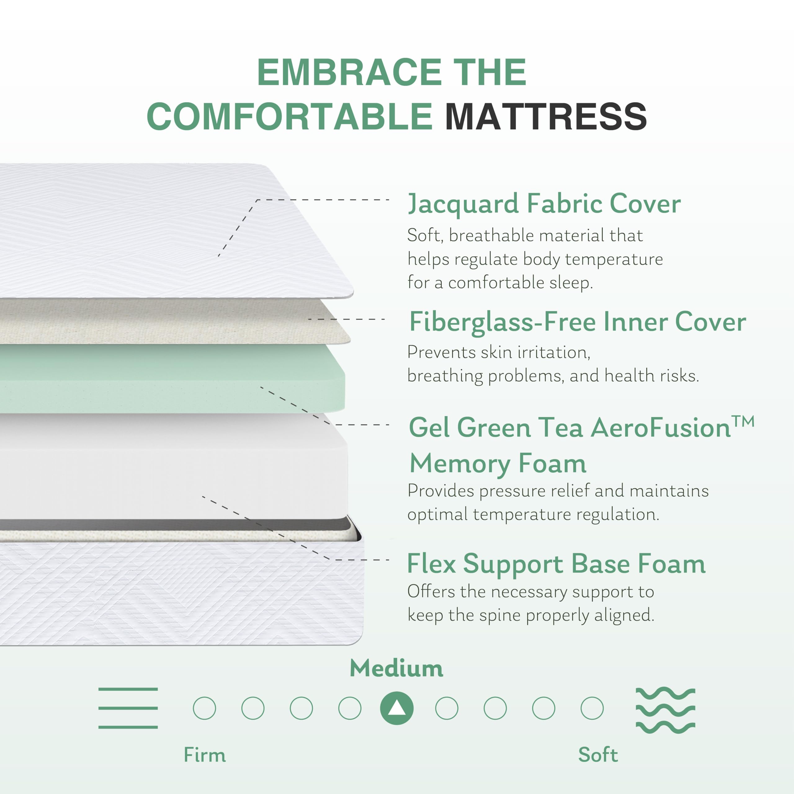 Twin Xl Mattress In A Box, 10 Inch Mattresses Made In Usa For Kids Bed Single Size Daybed Individual Bunk, Green Tea Memory Foam