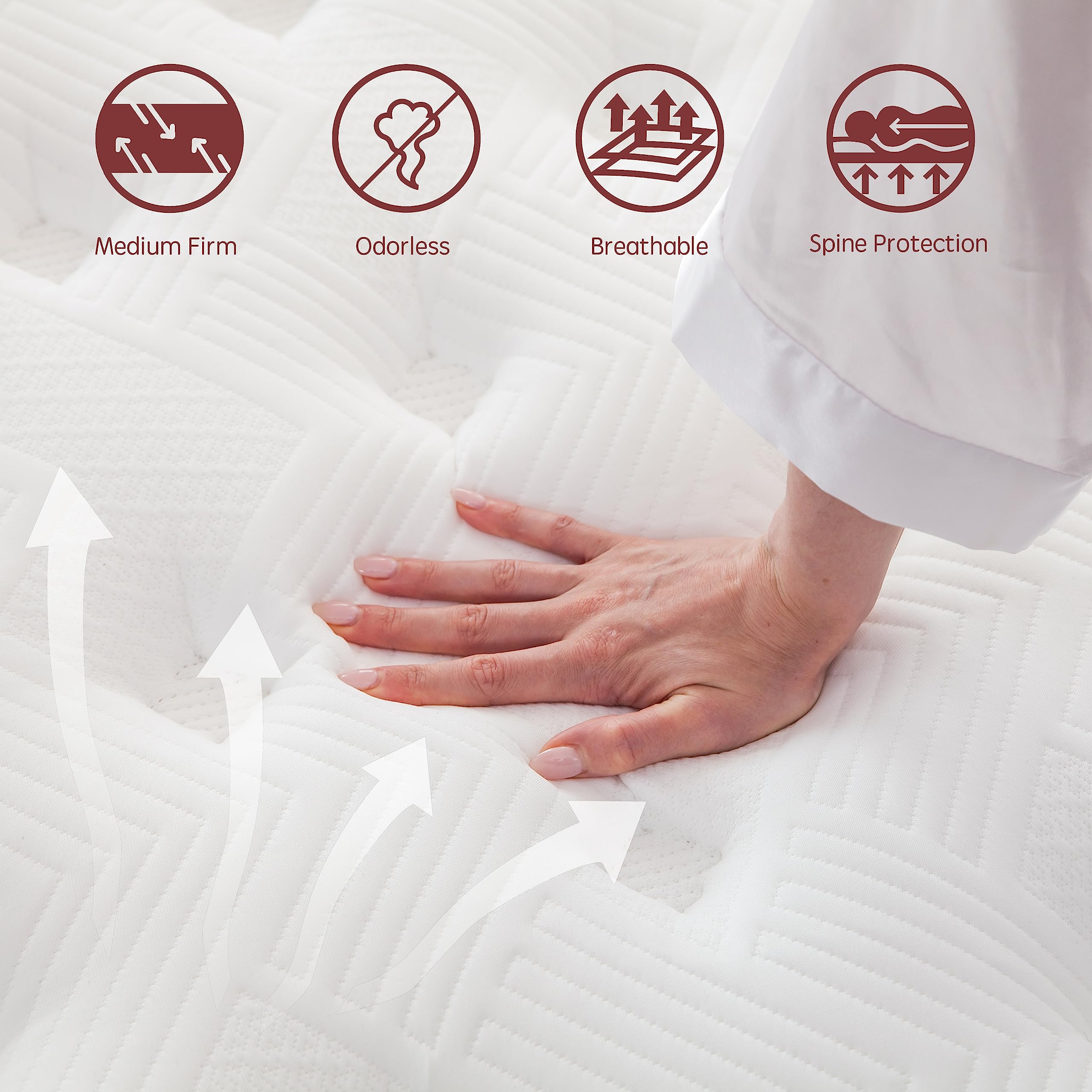 Lmankbk King Mattress, 14 Inch Innerspring Hybrid Mattress In A Box With Gel Memory Foam, Individually Wrapped Encased Coil Pock