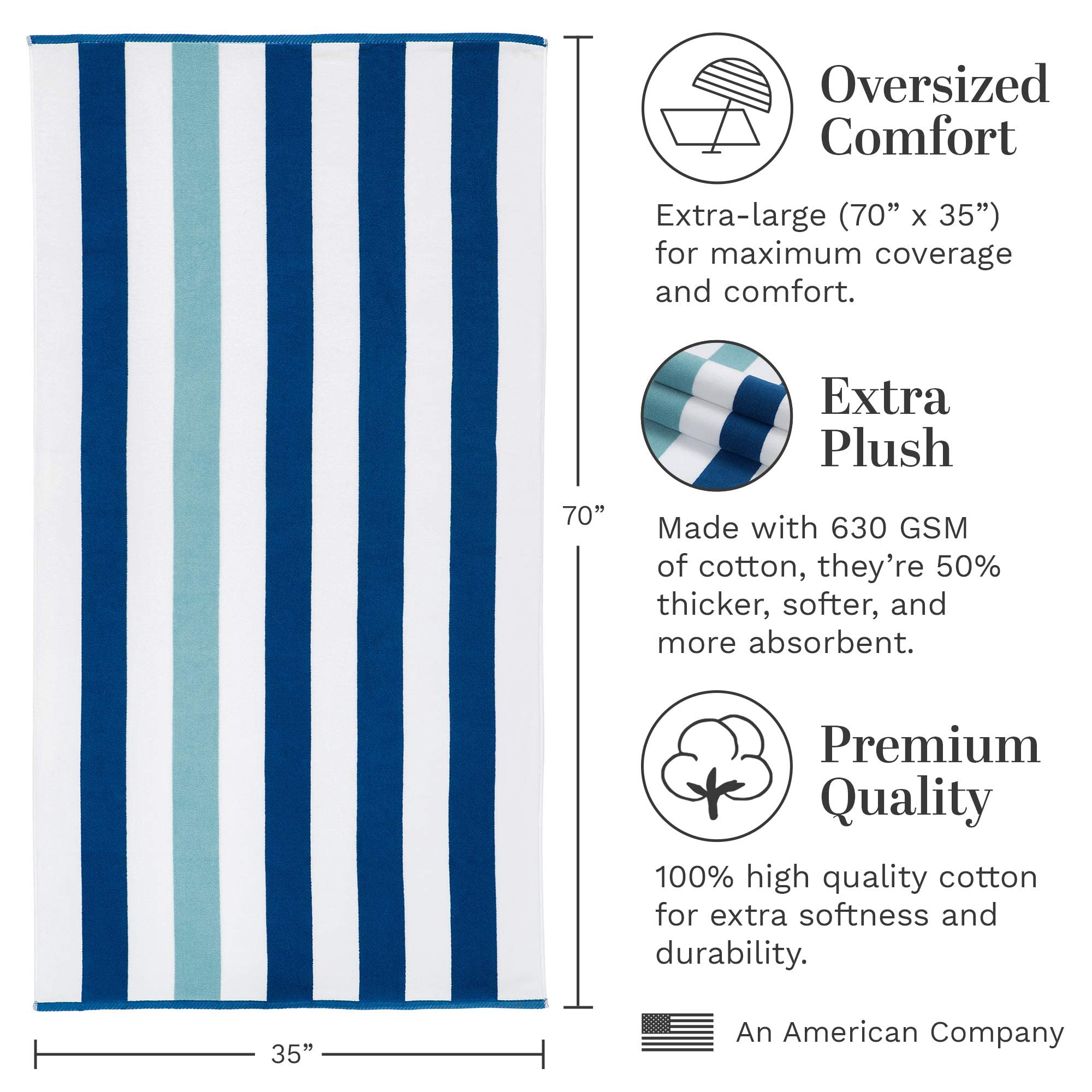 Laguna Beach Textile Co. Striped Cabana Beach Towel - Oversized  Plush 630 GSM Cotton - Marine Blue & Sea Glass Green