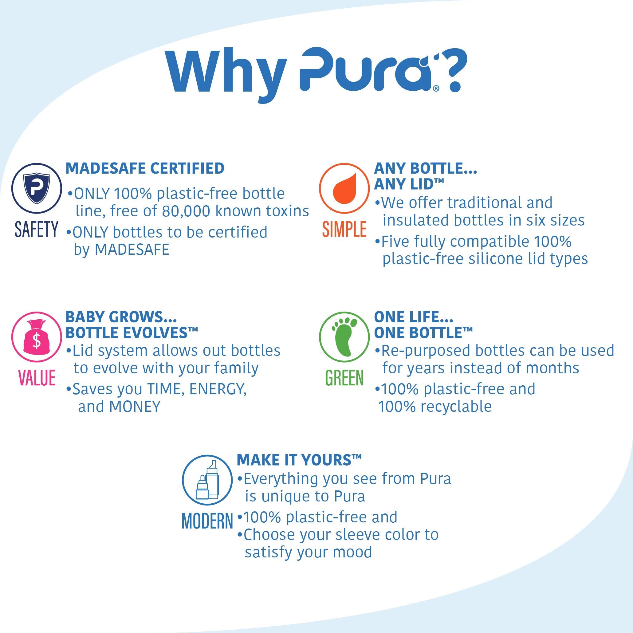 Pura Big Mouth Standard Stainless Steel - Sport Water Bottle W/Silicone Sleeve For Warm & Cold Drinks, Plastic-Free, Madesafe Ce