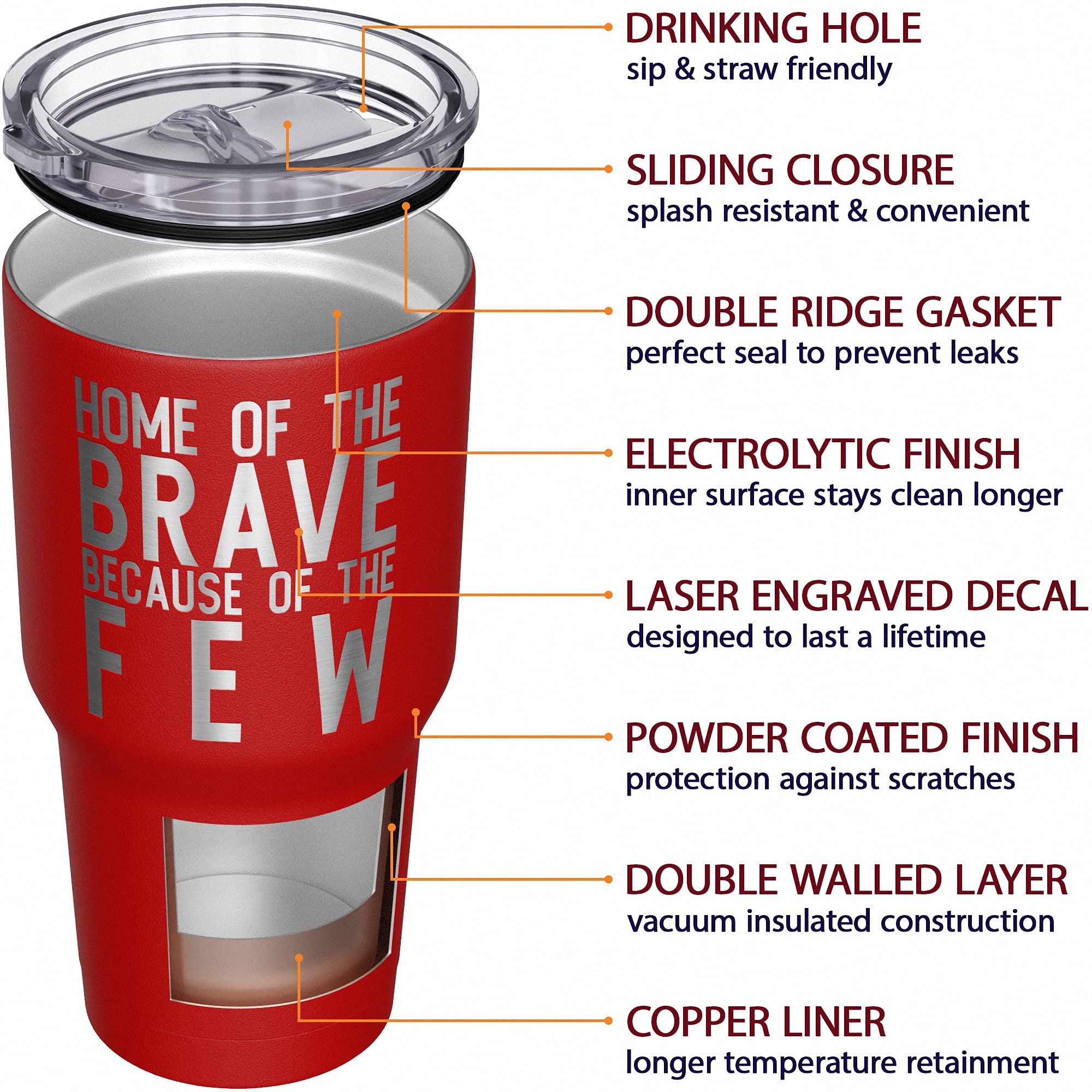 We The People Holsters - Home Of The Brave Because Of The Few - We The People Travel Mug - American Flag Coffee Travel Mug - American Made Travel Mug - Double Insulated Tumbler - 30 oz