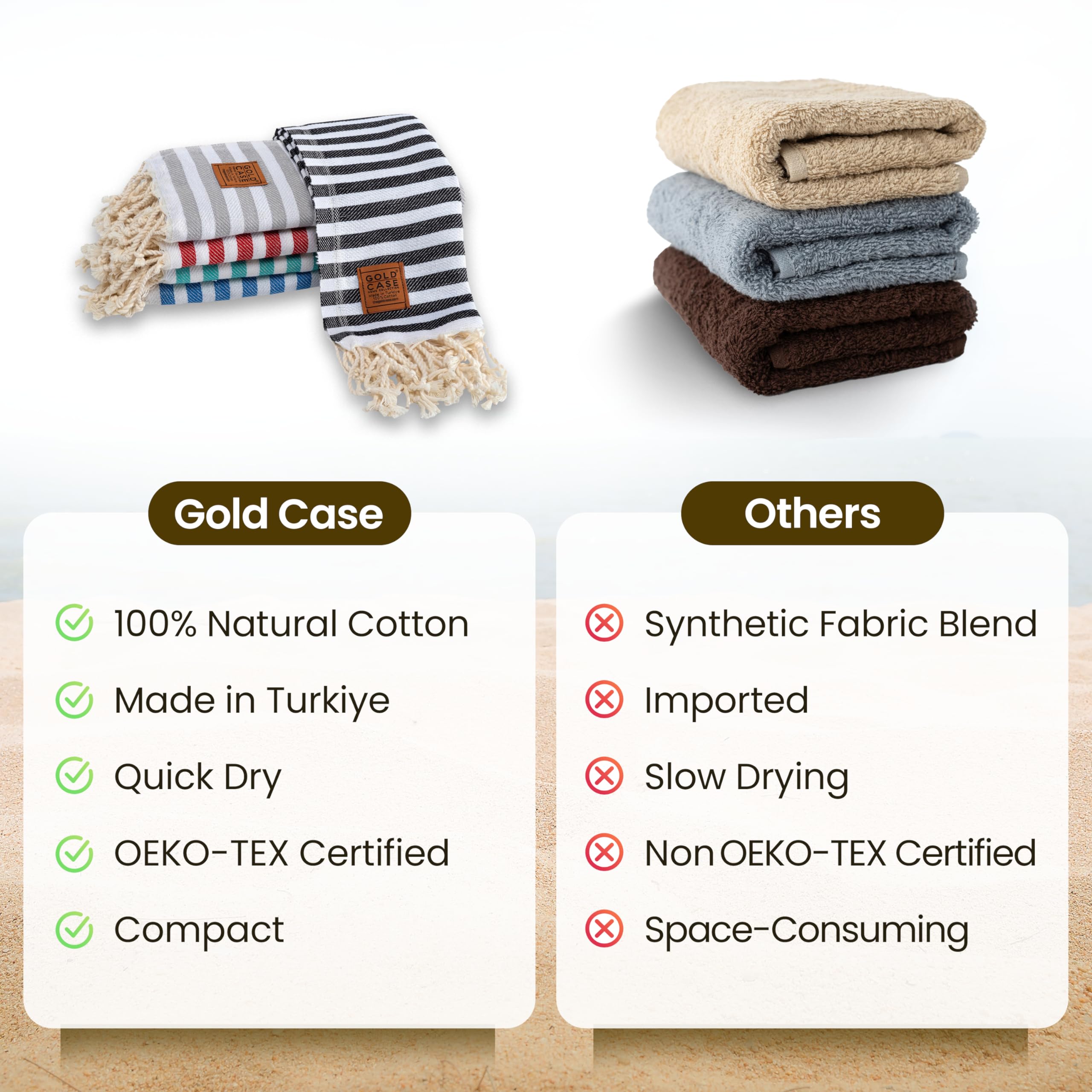 Gold Case Home Collection Myra Turkish Hand Towels For Bathroom Set Of 5-100% Cotton Luxury Decorative Towels - Kitchen & Hotel
