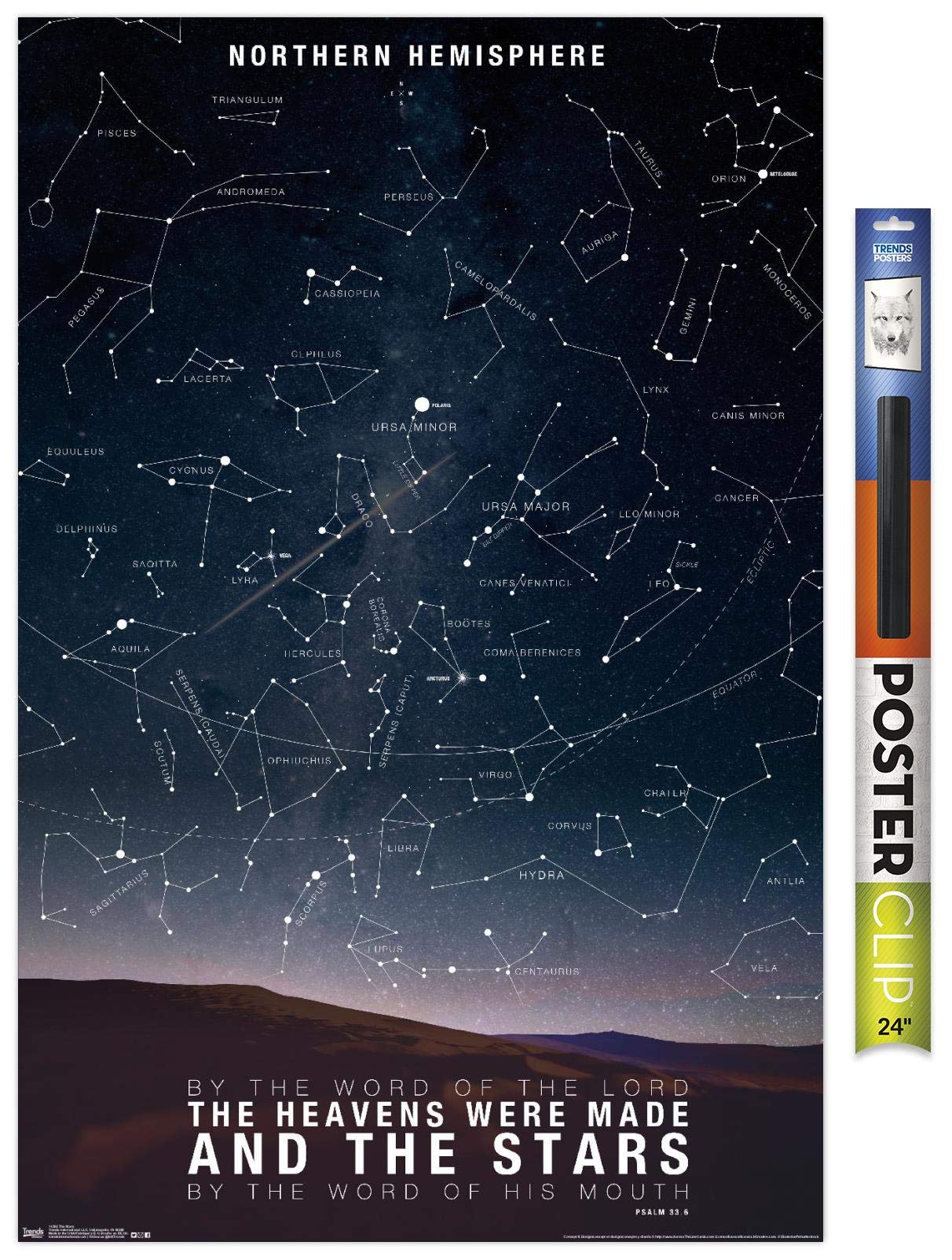 Trends International The Stars Wall Poster, 22.37'' X 34.00'', Poster & Clip Bundle