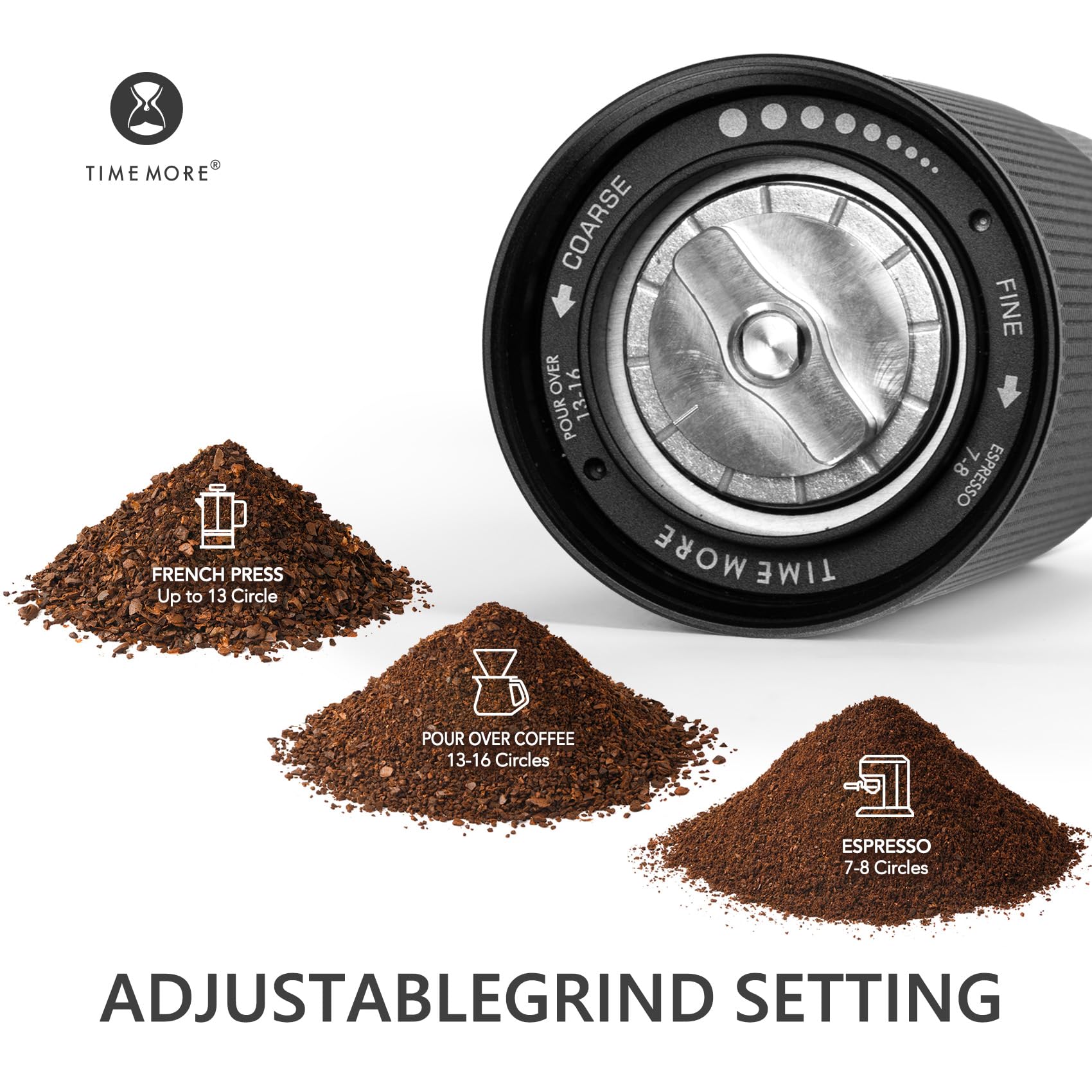 Timemore Chestnut C3S Pro Manual Coffee Grinder Cnc Stainless Steel Conical Burr Capacity 25G, Internal Adjustable Setting, Doub