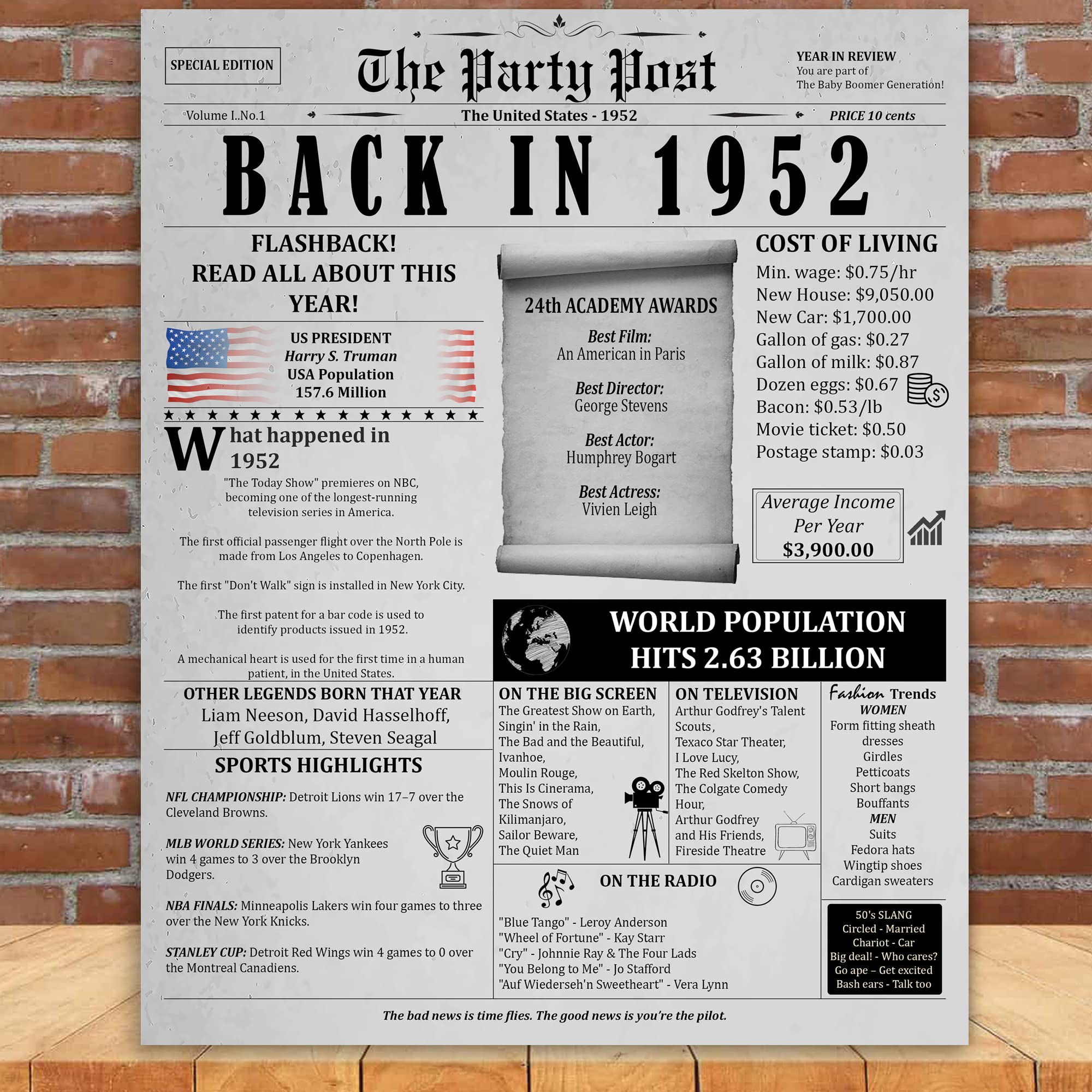 72Nd Birthday Party Decorations Poster - 72 Years Ago Anniversary Card For Women And Men. Back In 1952 Home Decor Supplies For H