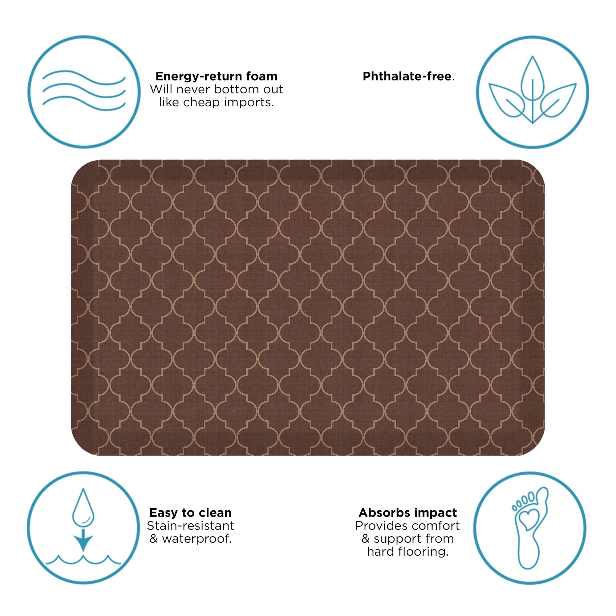 Newlife By Gelpro Anti-Fatigue Designer Comfort Kitchen Floor Mat, 20X32   , Trellis Walnut Stain Resistant Surface With 3/4