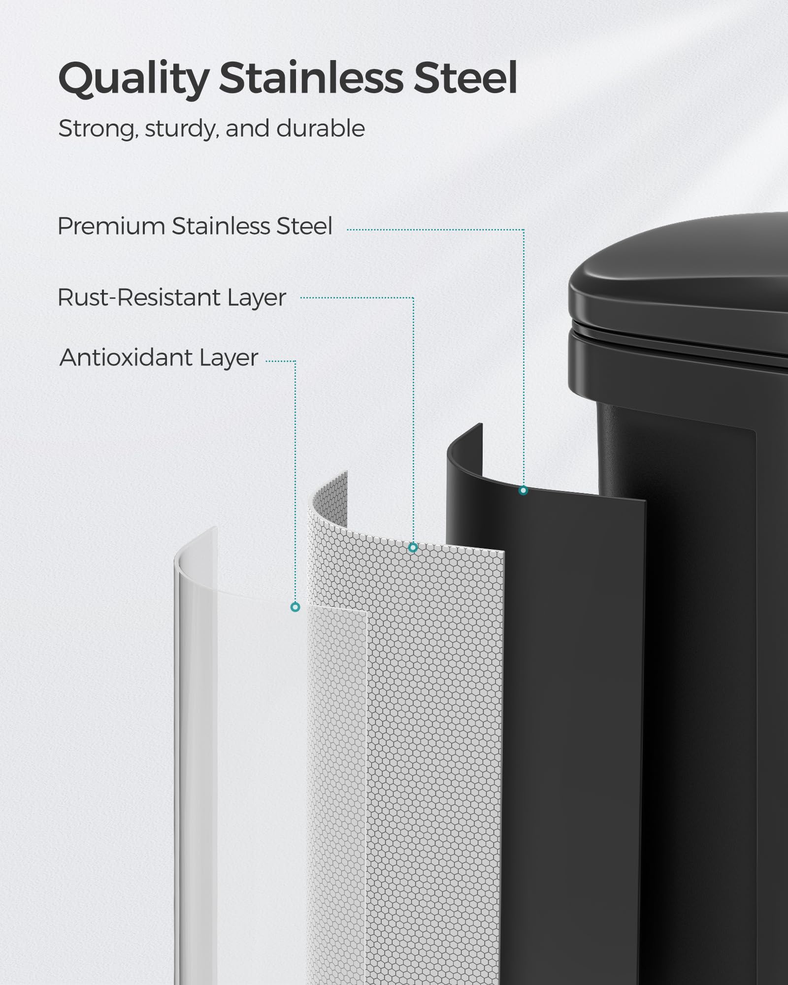 Songmics Trash Can, Garbage Can With Lid, 5.2-Gallon (20L) Step Trash Bin For Kitchen, Stainless Steel, Soft Close And Stays Ope