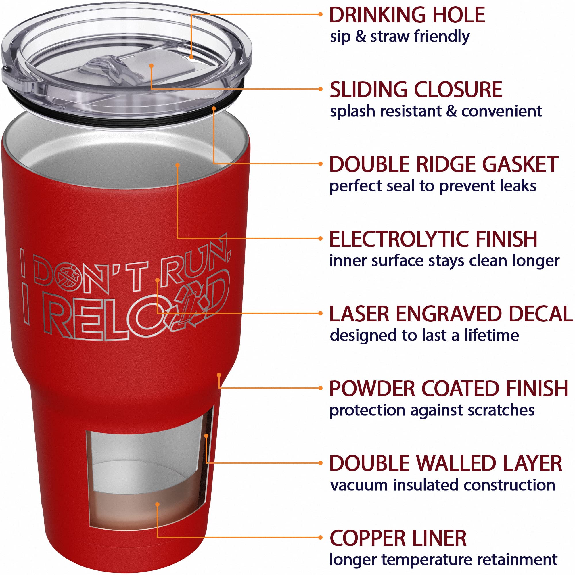 We The People Holsters - I Don't Run - Coffee Tumbler - American Flag Coffee Travel Mug - Engraved Tumbler - Double Insulated Tumbler - 30 oz