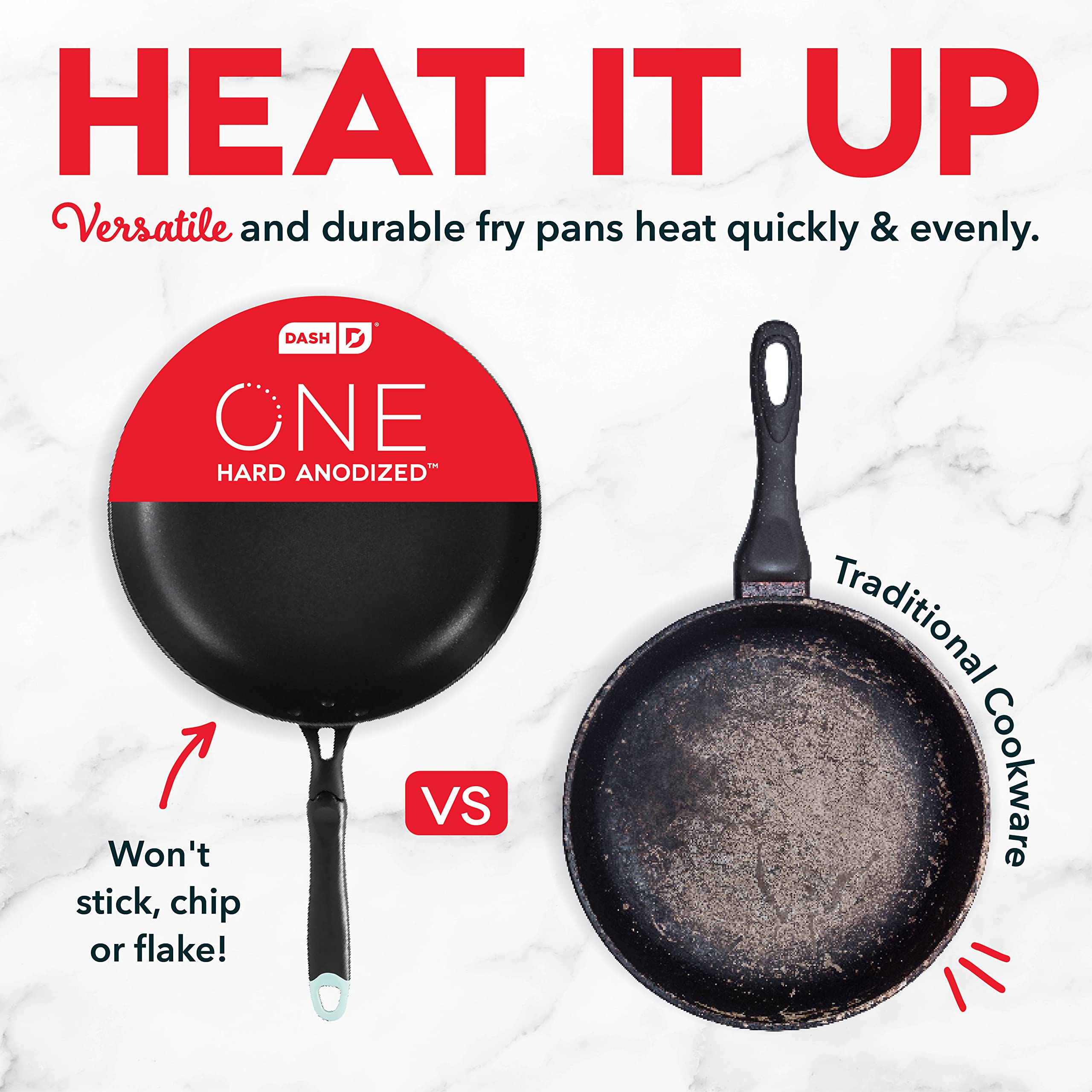 DASH Nonstick Hard Anodized Fry Pan Set - 10" & 12" - Aqua - Aluminum - Model DOHA200RMAQ02