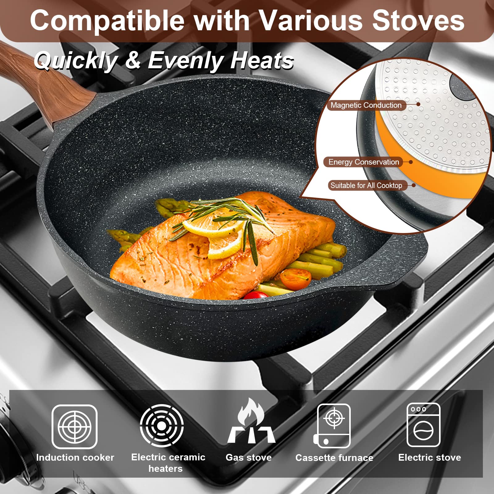 Wacetog Frying Pan With Lid Nonstick Skillet 11 Inch Wok Pan With Flat Bottom Woks & Stir-Fry Pans For Electric, Induction And G
