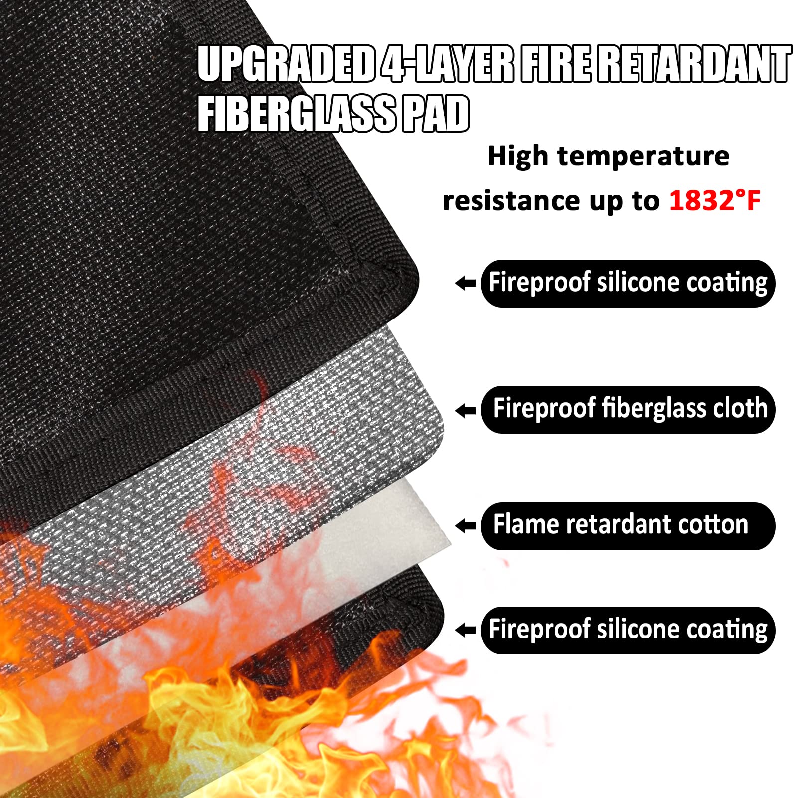 Fireproof Fireplace Mat - 48''    27'' X 2/25'' Upgraded 4-Layer Thickened Fire Resistant Mat, Half Round Silicone And Fiberglas