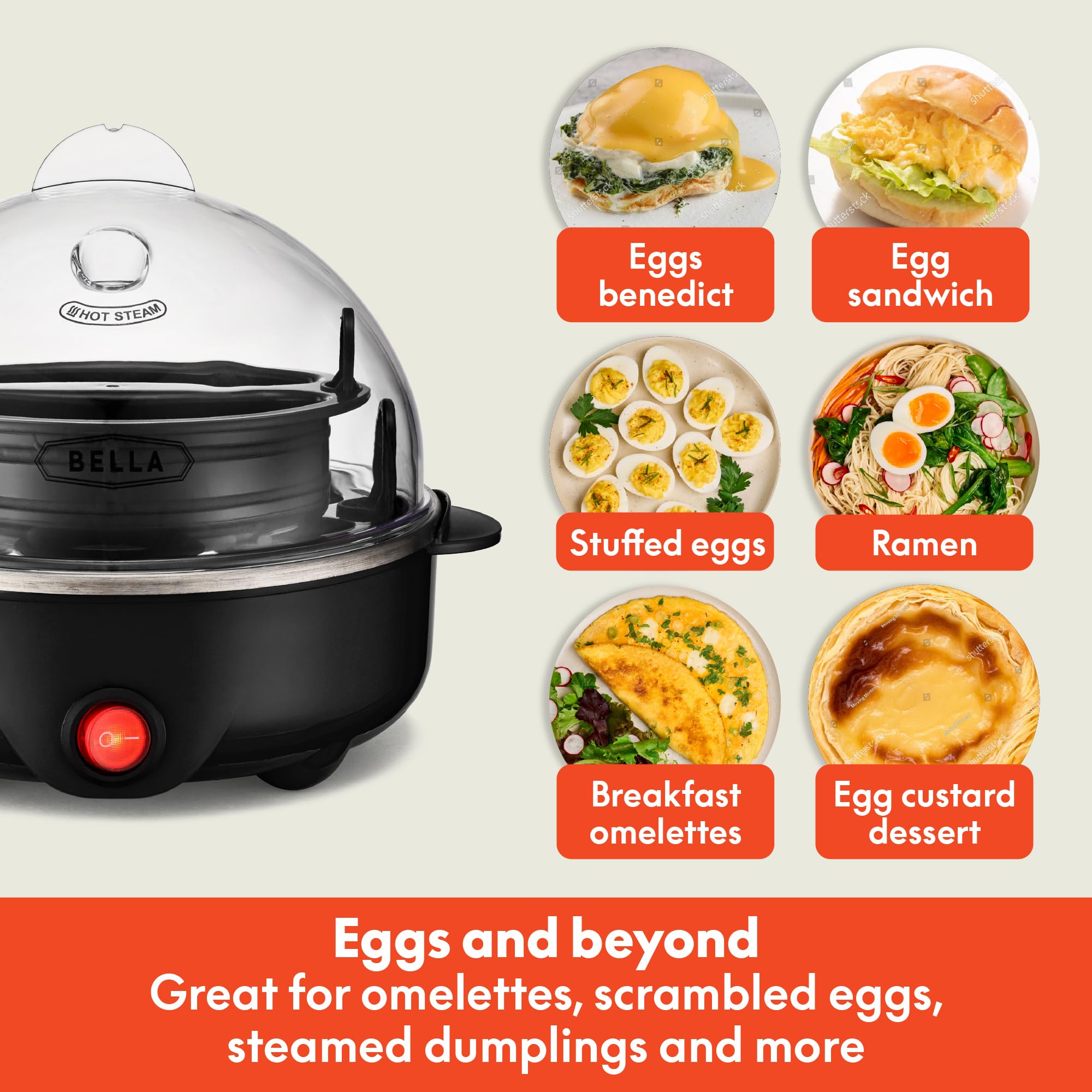 Bella Rapid Electric Egg Cooker And Poacher With Auto Shut Off For Omelet, Soft, Medium And Hard Boiled Eggs - 7 Egg Capacity Tr