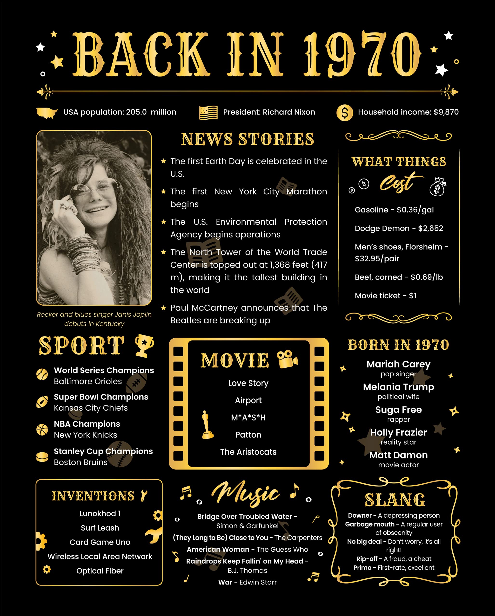 Back In 1970 Birthday Card - 54Th Birthday Gift For Women Or Men - 54Th Birthday Decoration For Her Or Him - Funny Table Centerp