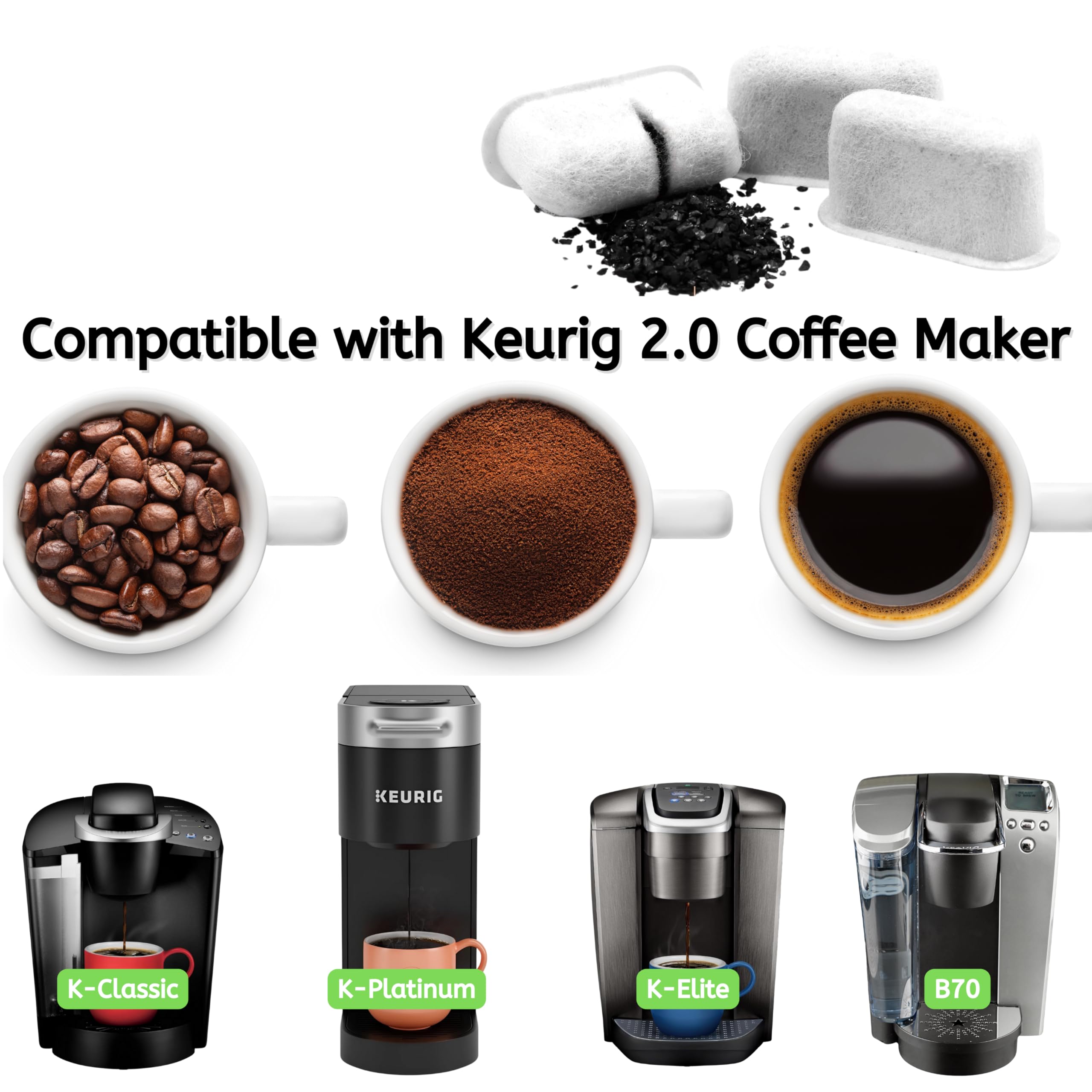 Nispira Replacement Charcoal Water Filter Compatible With Keurig 2.0 Coffee Maker, 12 Packs
