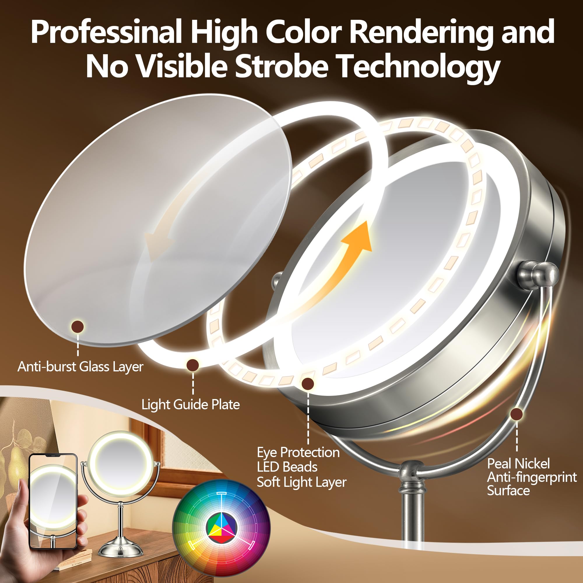 20X Large Lighted Makeup Mirror, Rechargeable 8.6'' Magnifying Makeup Mirror, 30-Minute Timer,3 Color Modes, Adjustable Brightne