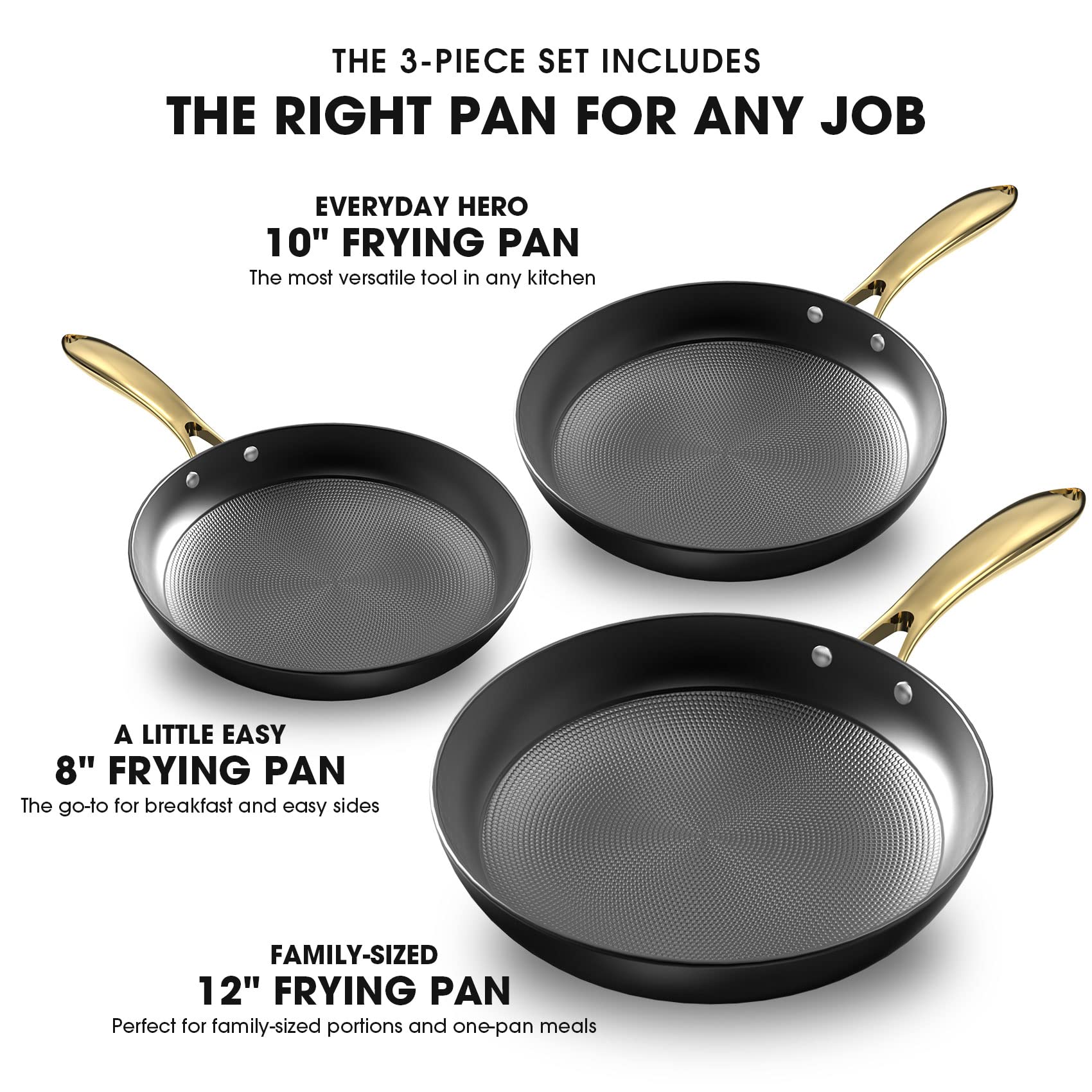 Imarku Non Stick Frying Pans, Nonstick Cast Iron Skillets 3 Pcs - 8 Inch, 10 Inch And 12 Inch Nonstick Frying Pan Set, Professio