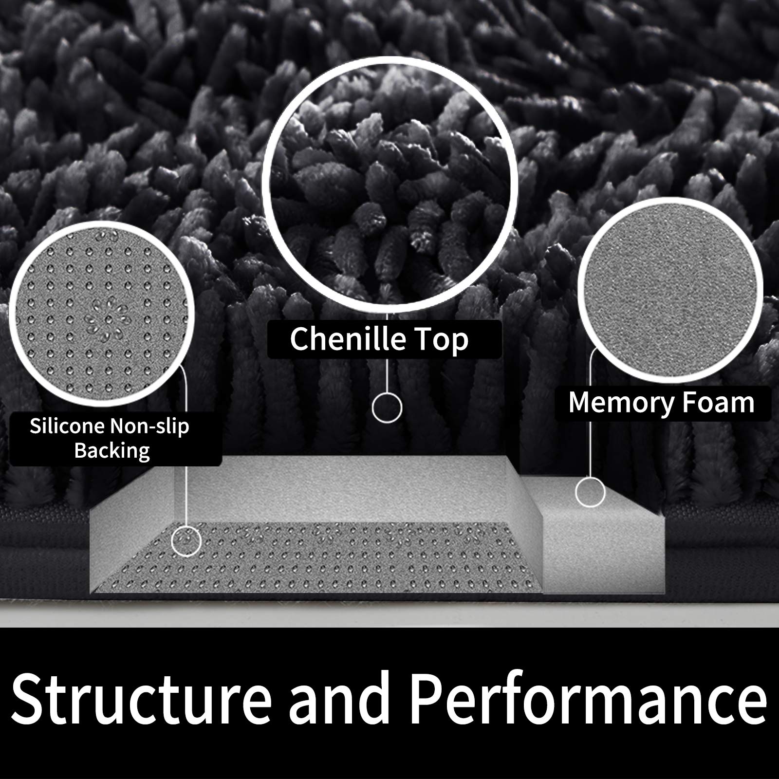 Yimobra Luxury Chenille Bath Rugs, Extra Soft And Absorbent Shaggy Bathroom Mat, Machine Washable, Non-Slip Plush Rugs Carpet Fo