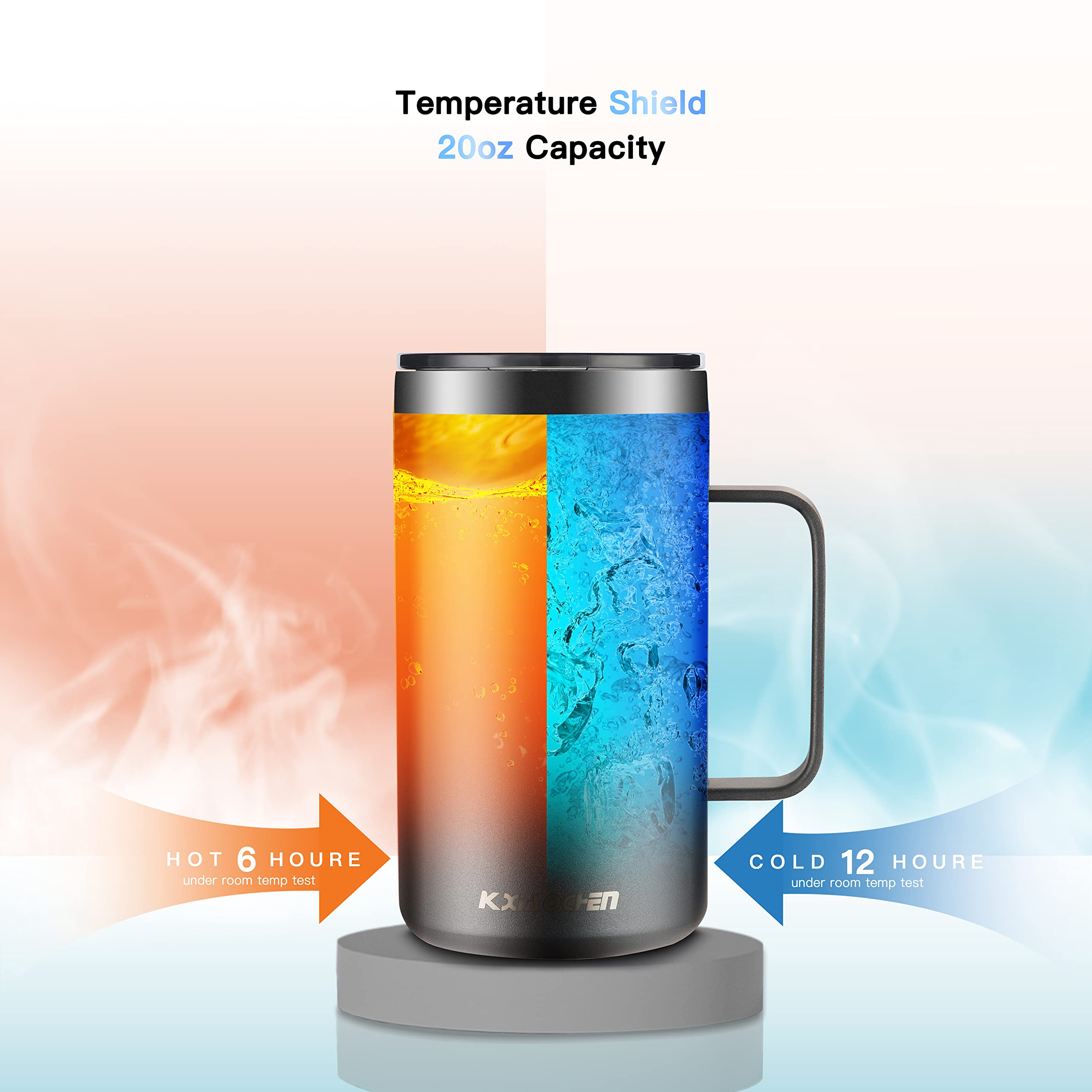 Kxiaochen 20Oz Insulated Coffee Mug With Lid, Stainless Steel Coffee Cup, Double Wall Vacuum Coffee Tumbler With Handle, Premium