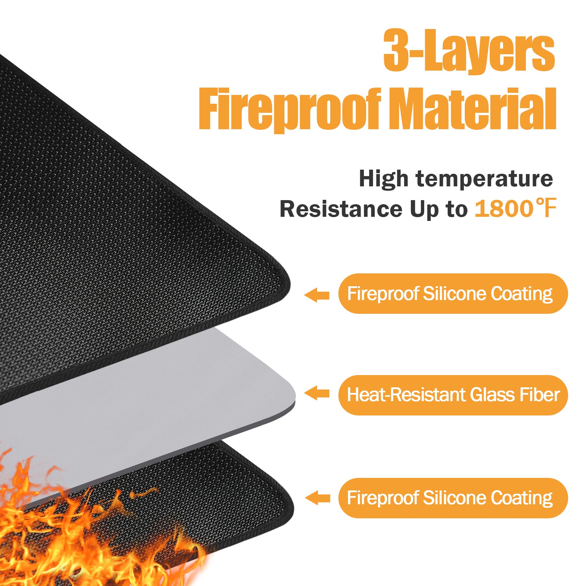 TOHONFOO Fireproof Hearth Rug, 59x32 inch Silicone Coated Fiberglass, Black, Model HR-32-60-BK-1, Protects Floors from Sparks & Embers