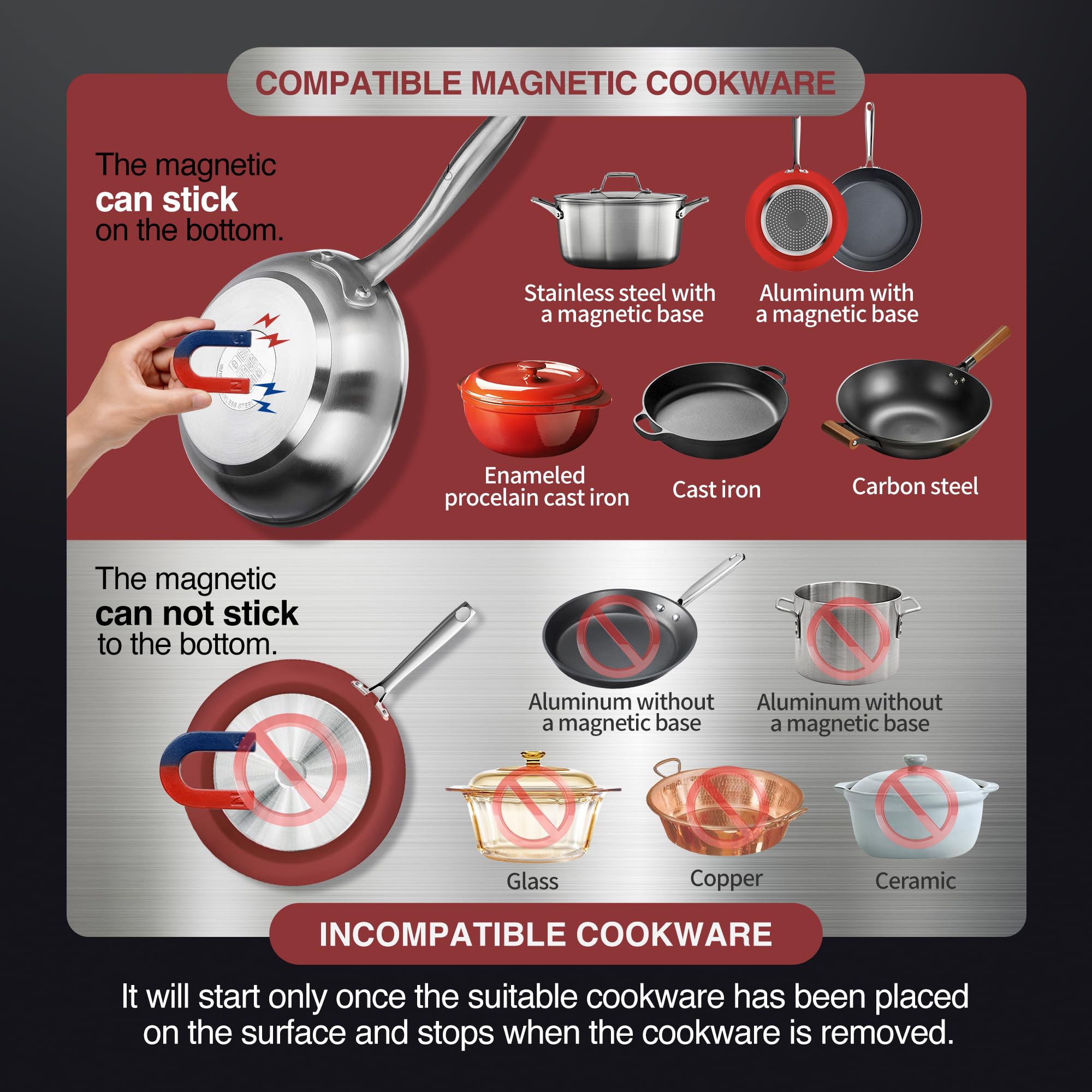 ChangBERT Induction Cooktop 1800W NSF Certified Commercial Grade Durable Countertop Burner Pro Chef Professional 18/10 Stainless Steel Housing Schott Glass 10-Hour Timer