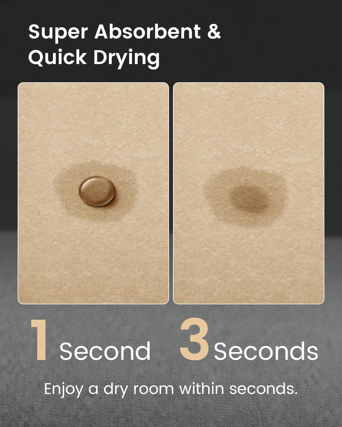 Stiio Bath Mats For Bathroom, Super Absorbent Quick Drying, Rubber Non Slip Thin Bathroom Rugs Fit Under Door, Easy Clean Shower