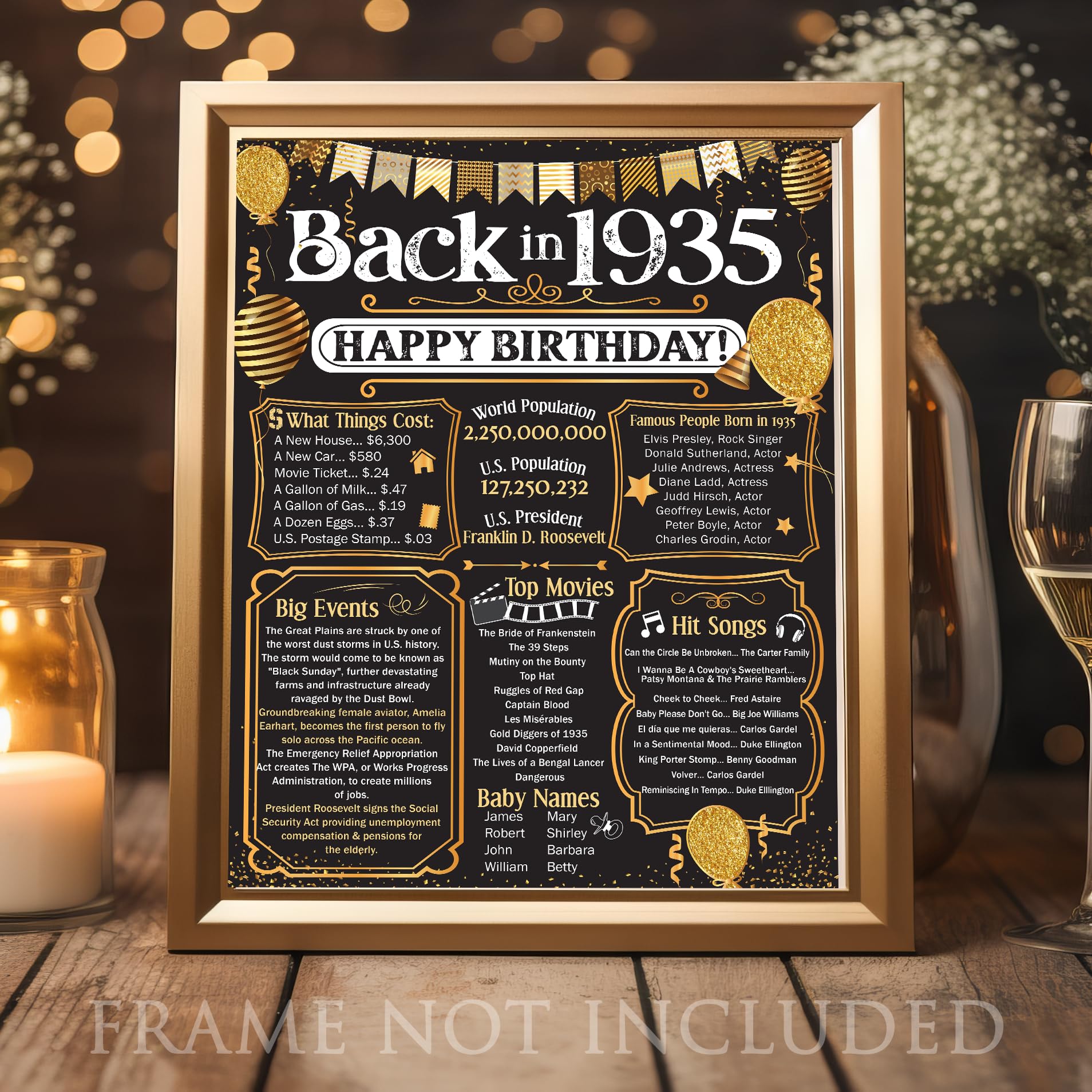 90th Birthday Party Decorations for 90th Birthday (Ninety) - Remembering The Year 1935 - Party Supplies - Gifts for Men and Wome
