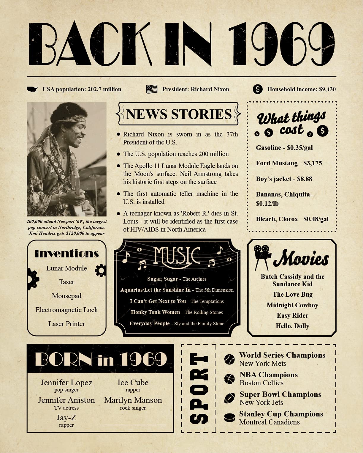 Back In 1969 Birthday Card - 55Th Birthday Gift For Women Or Men - 55Th Birthday Decoration For Her Or Him - Table Centerpiece F