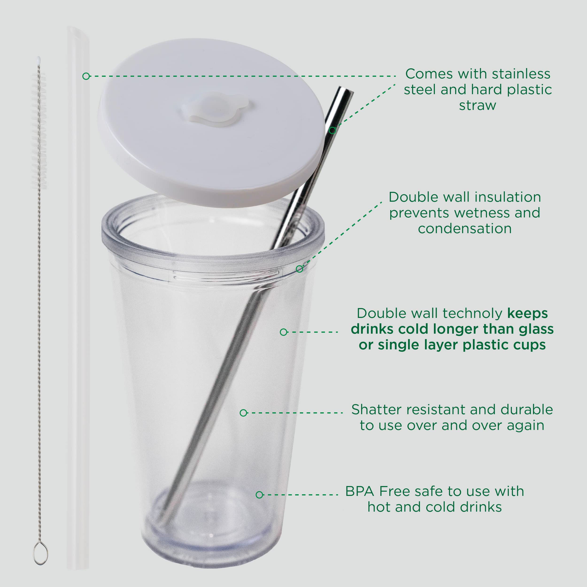 Reusable Iced Coffee Cup (24 Oz/Venti), Leak Proof And Double Wall Insulated Iced Coffee Tumbler, Come With Reusable Plastic And