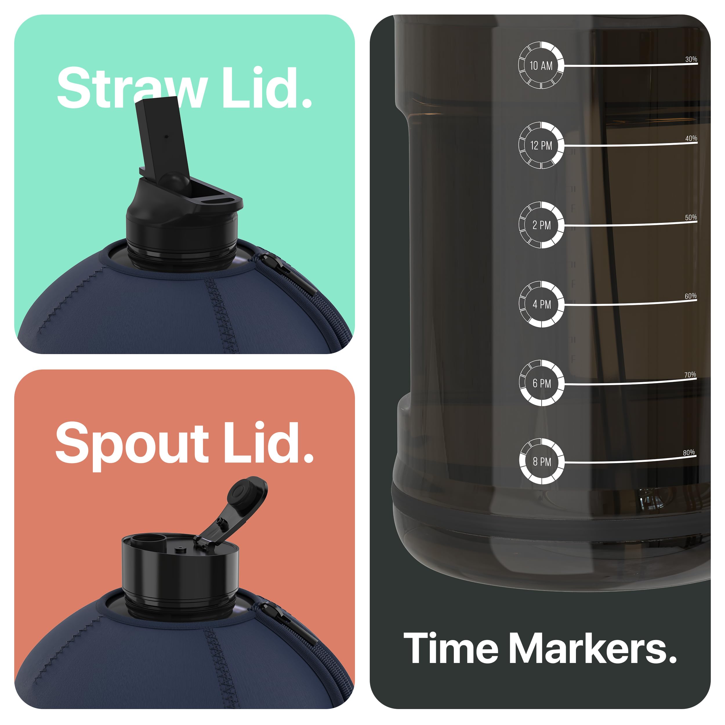 Hydro Gallon - 1 Gallon Water Bottle Jug with Insulated Sleeve and Straw Lid  Handle  Time Marker  Pocket  Shoulder Strap. Daily Intake Leakproof BPA free Large Big Bottle. 128oz (Navy Blue)