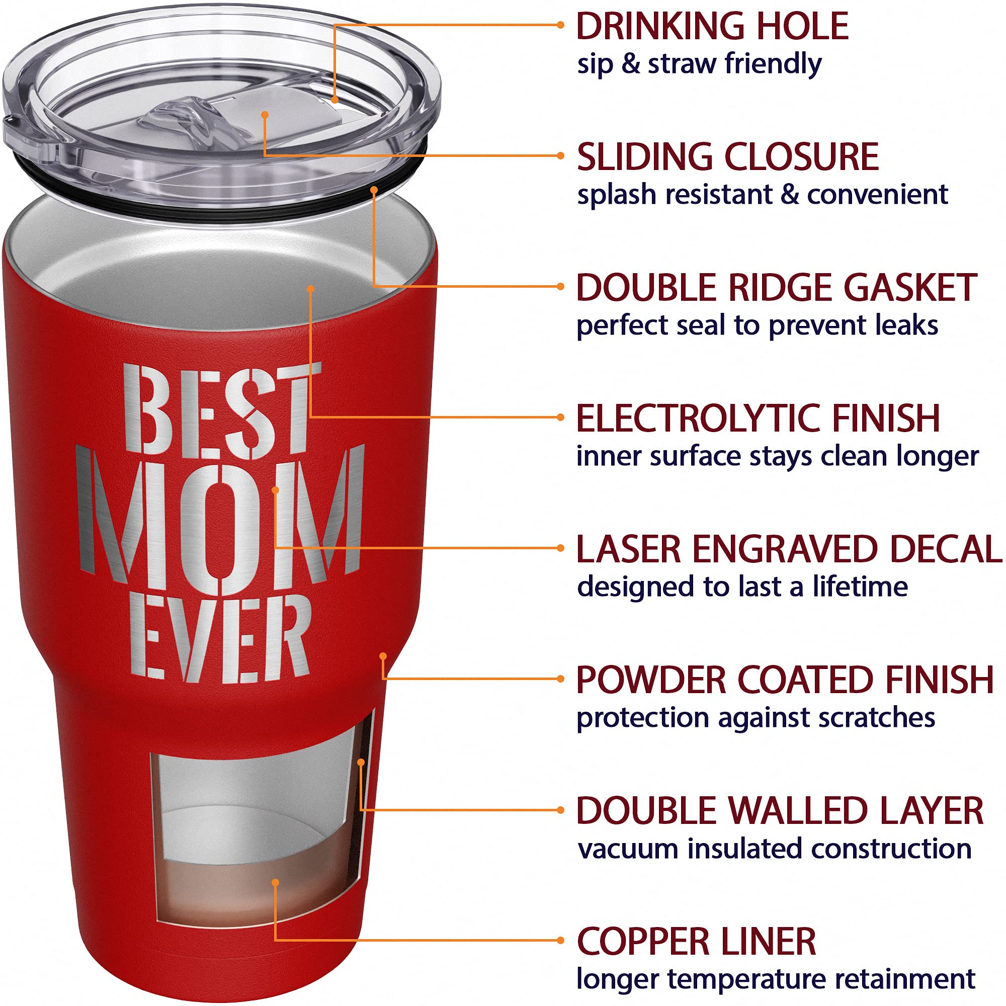 We The People Holsters - Best Mom Ever - Coffee Tumbler - American Flag Coffee Travel Mug - Engraved Tumbler - Double Insulated Tumbler - 30 oz