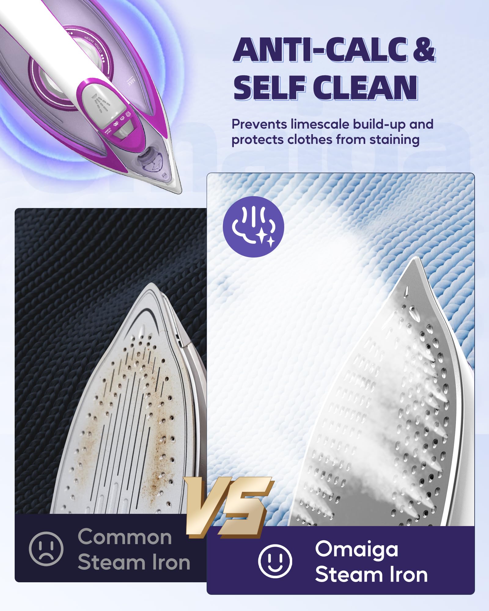 Omaiga Steam Iron For Clothes, 1750W Clothes Iron With Rapid Heating Ceramic Coated Soleplate, 3-Way Auto-Off, Clothing Iron Wit