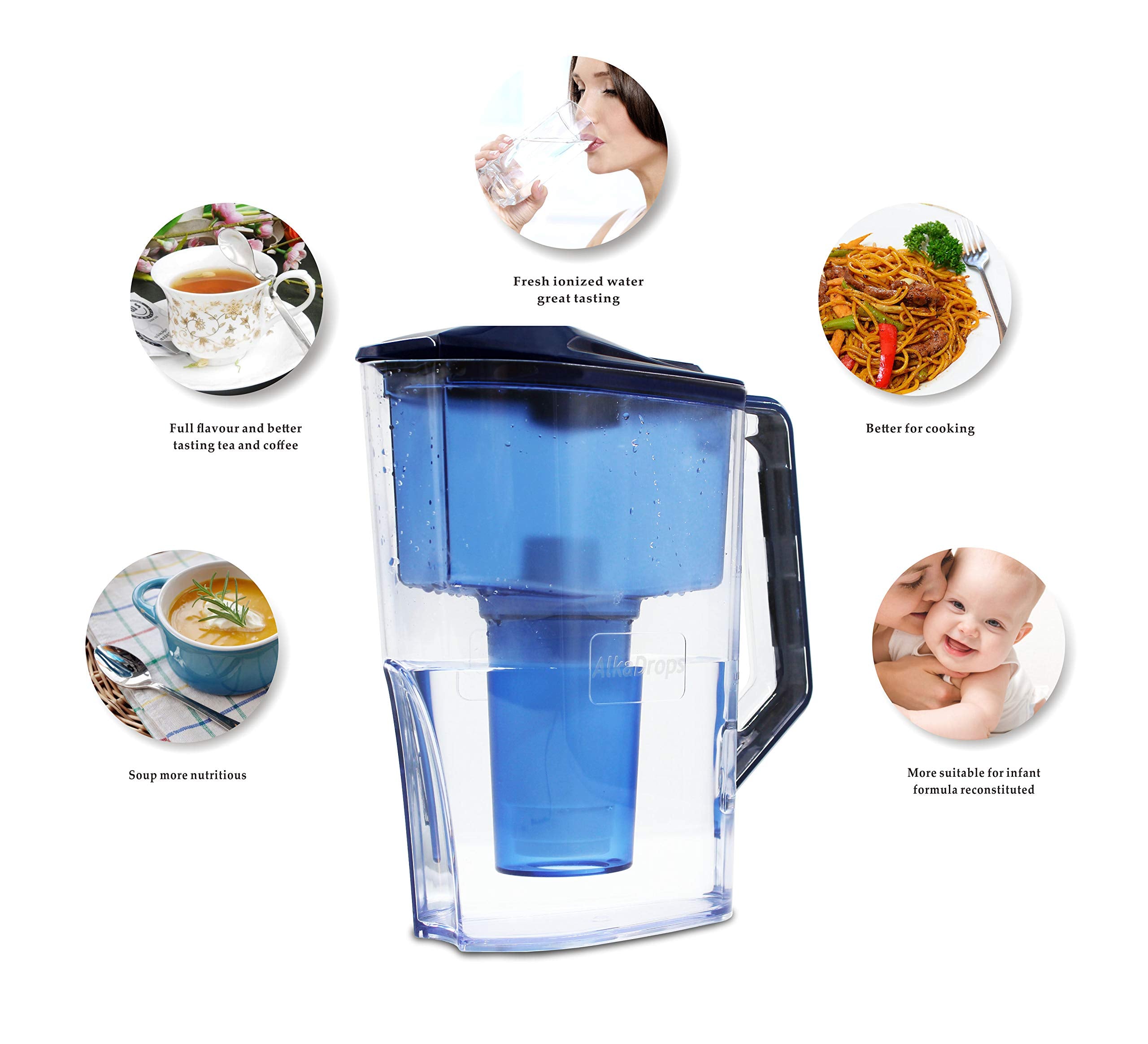 Water Pitcher, Alkaline Water Pitcher,Alkaline Water Jug -7 Stage Ionizer Filtration System To Purify And Increase Ph Levels - C