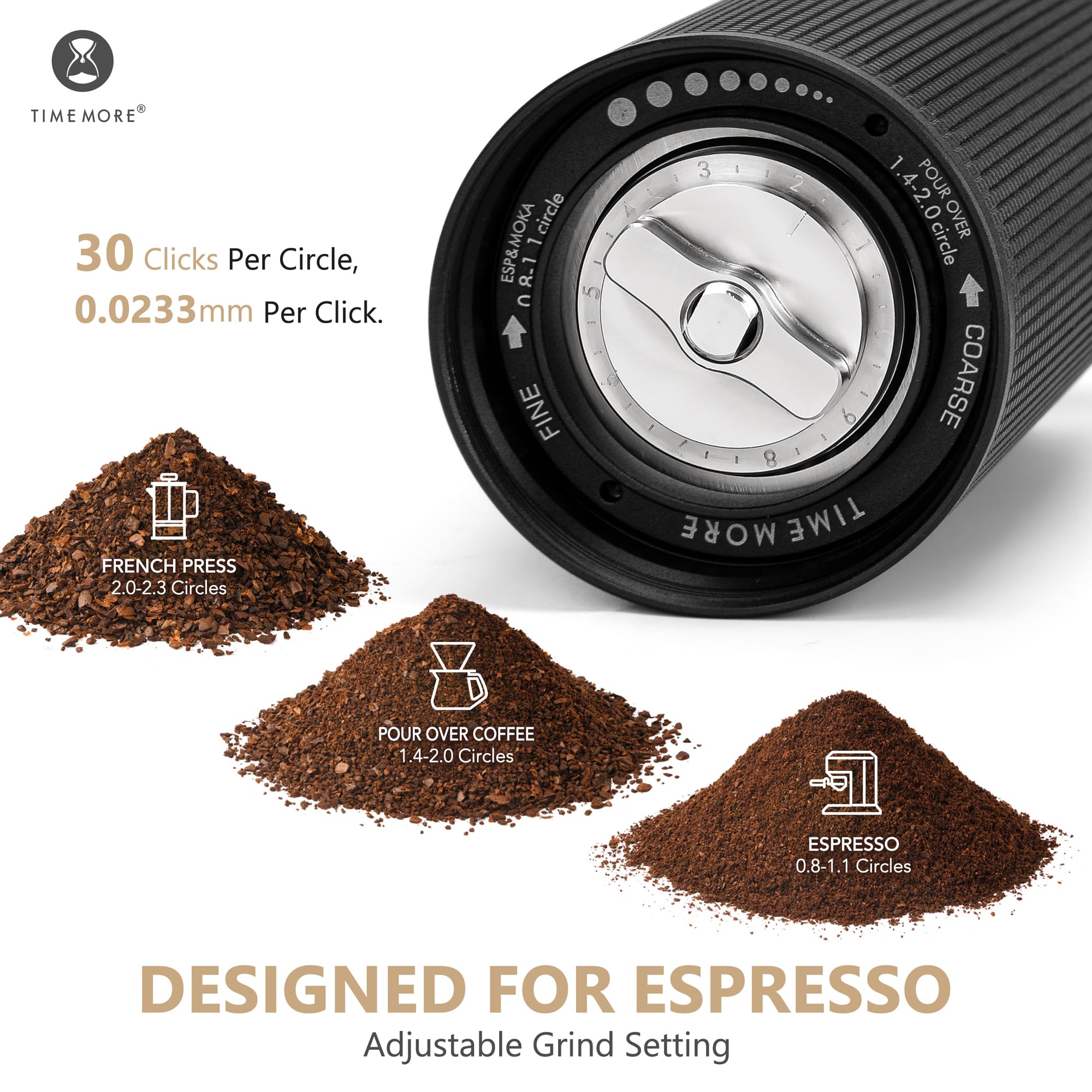 Timemore Chestnut C3 Esp Pro Hand Coffee Grinder, Stainless Steel S2C Conical Burr Manual Coffee Grinder With Foldable Handle, A