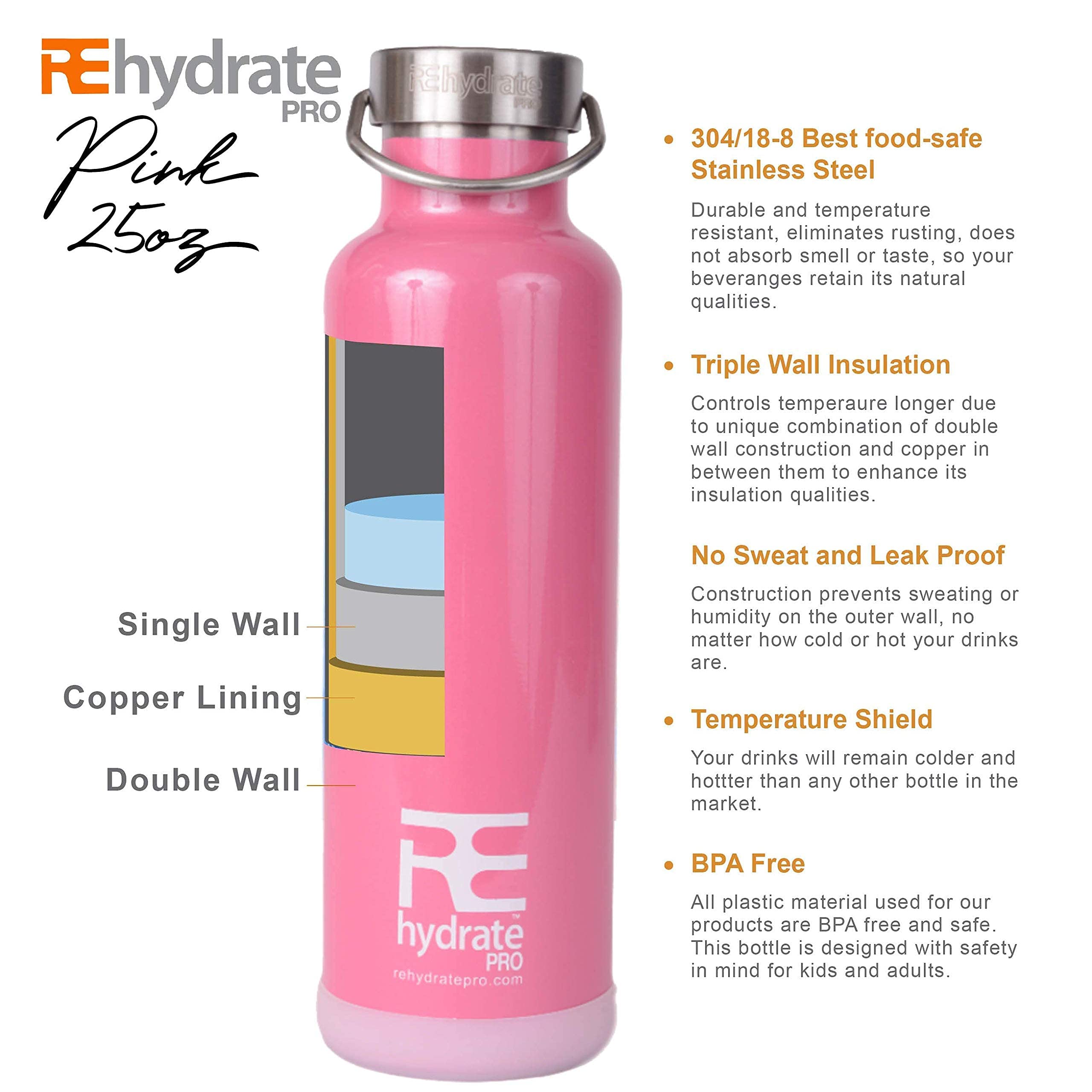 Rehydrate Pro 25oz Insulated Water Bottle with Straw  Bonus Lids and Leak Proof Flask to Keep Liquids Hot or Cold- Triple Wall Vacuum Water Bottle Insulated  Perfect for Gifts