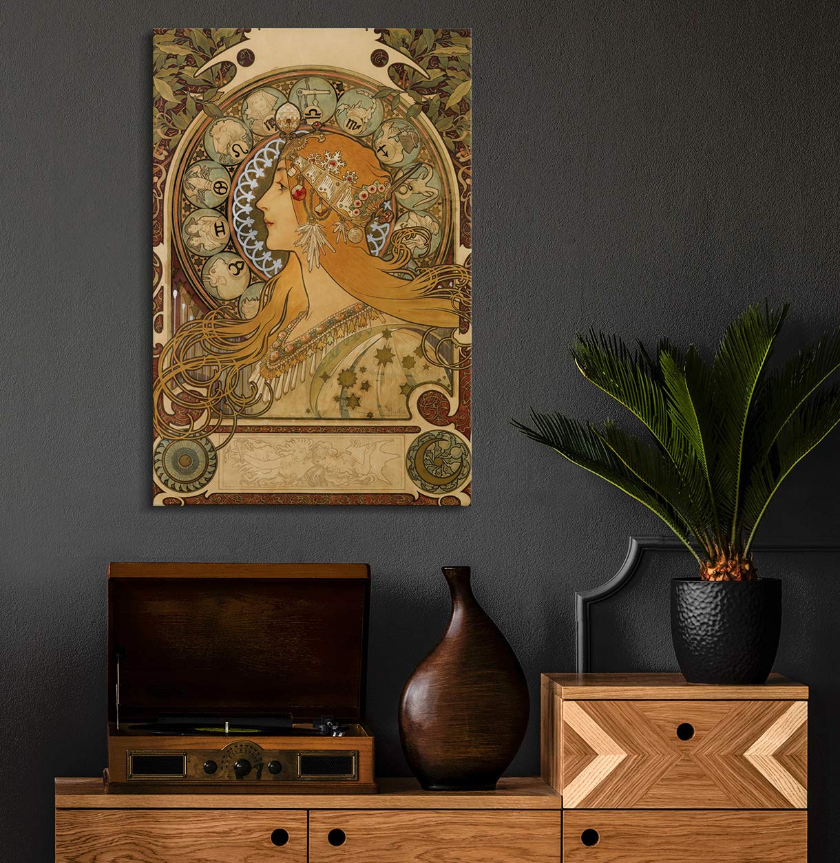 Artprints1Stop Canvas Print Wall Art - Classic Poster Zodiac By Alphonse Mucha - 24X36 Inches