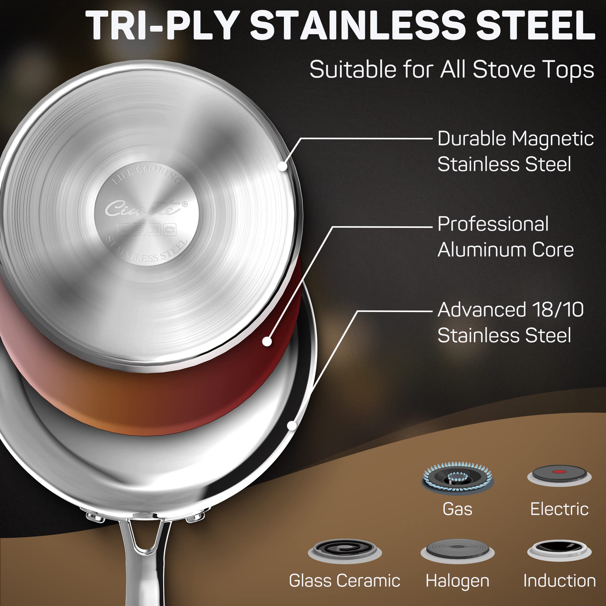 Ciwete 2 Quart Sauce Pan With Lid, Tri Ply Stainless Steel Saucepan 2 Qt With Stainless Steel Lid, 2 Measuring Lines, Upgraded P