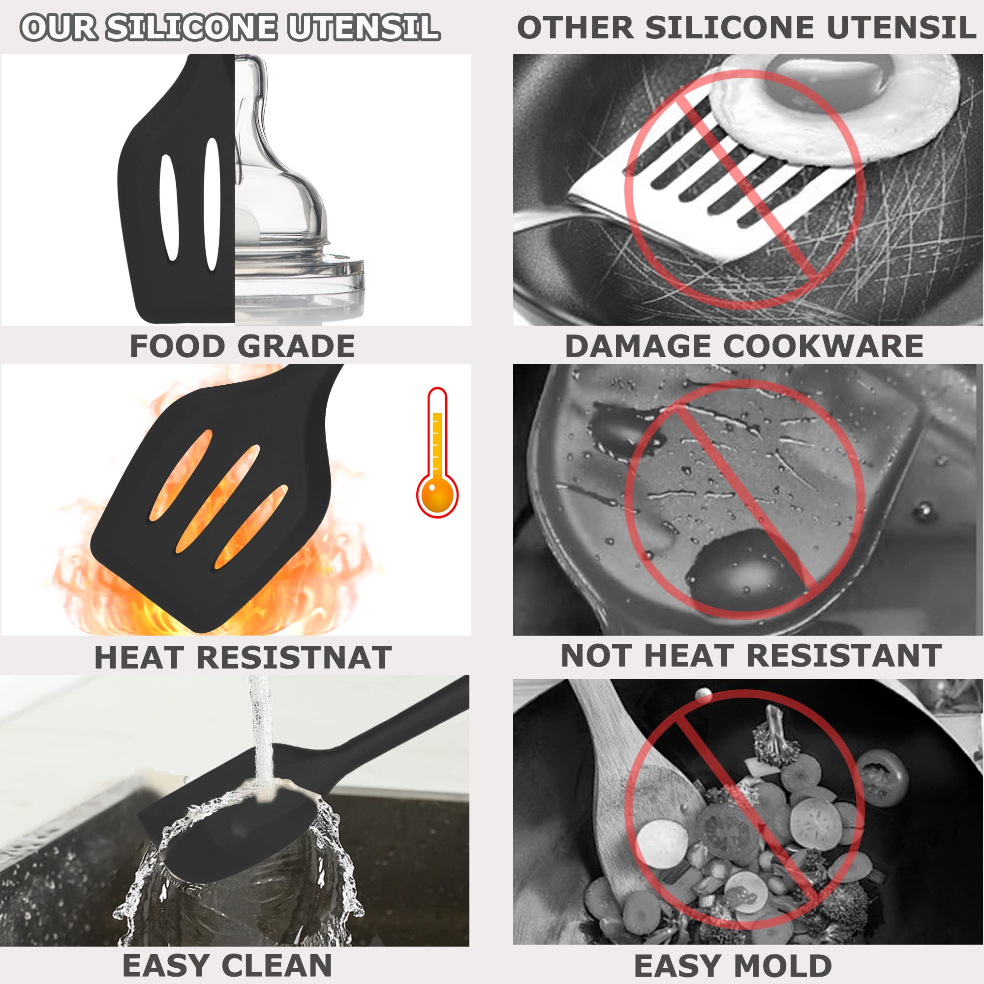 Silicone Kitchen Cooking Utensils Set Kitchen Spatula Set With Holder,5 Pcs Heat Resistant Silicone Kitchen Utensils Gadgets Too