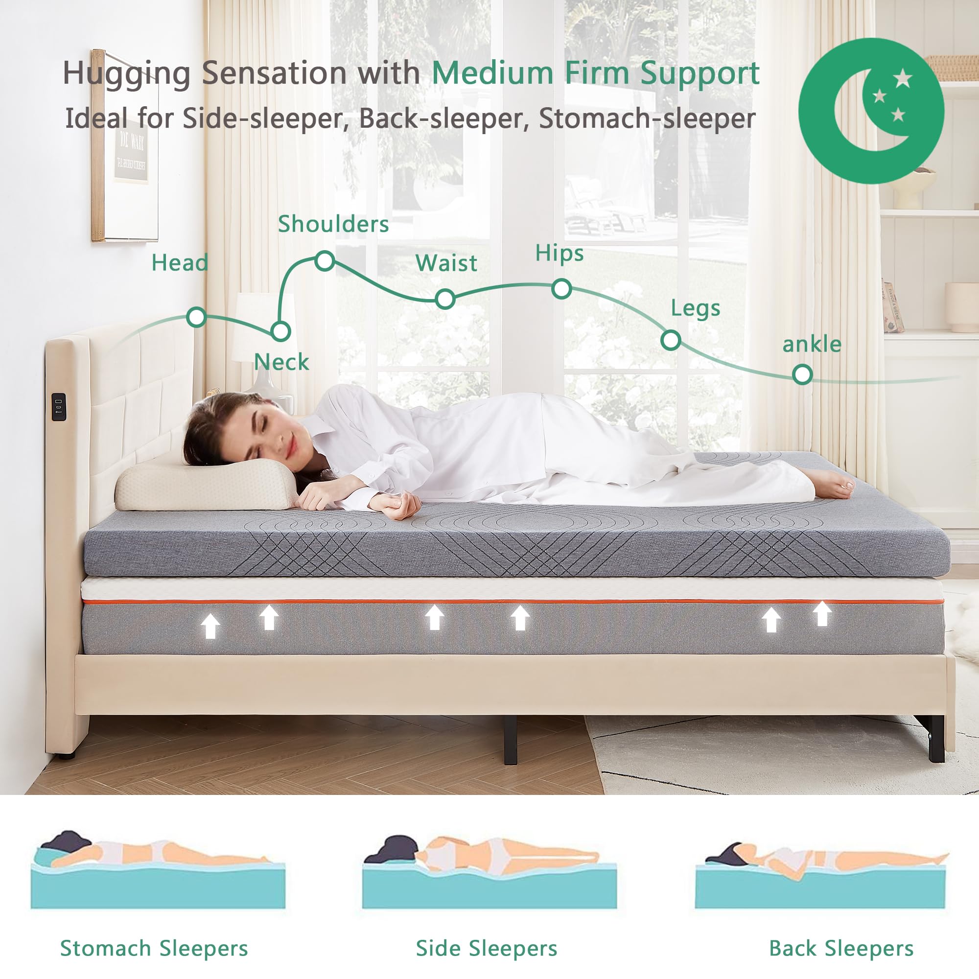 Vecelo 8 Inch Charcoal Infused Memory Foam King Mattress And 4 Inch Fresh Cooling Gel Mattress Topper (12 Inch Total), Medium Fi