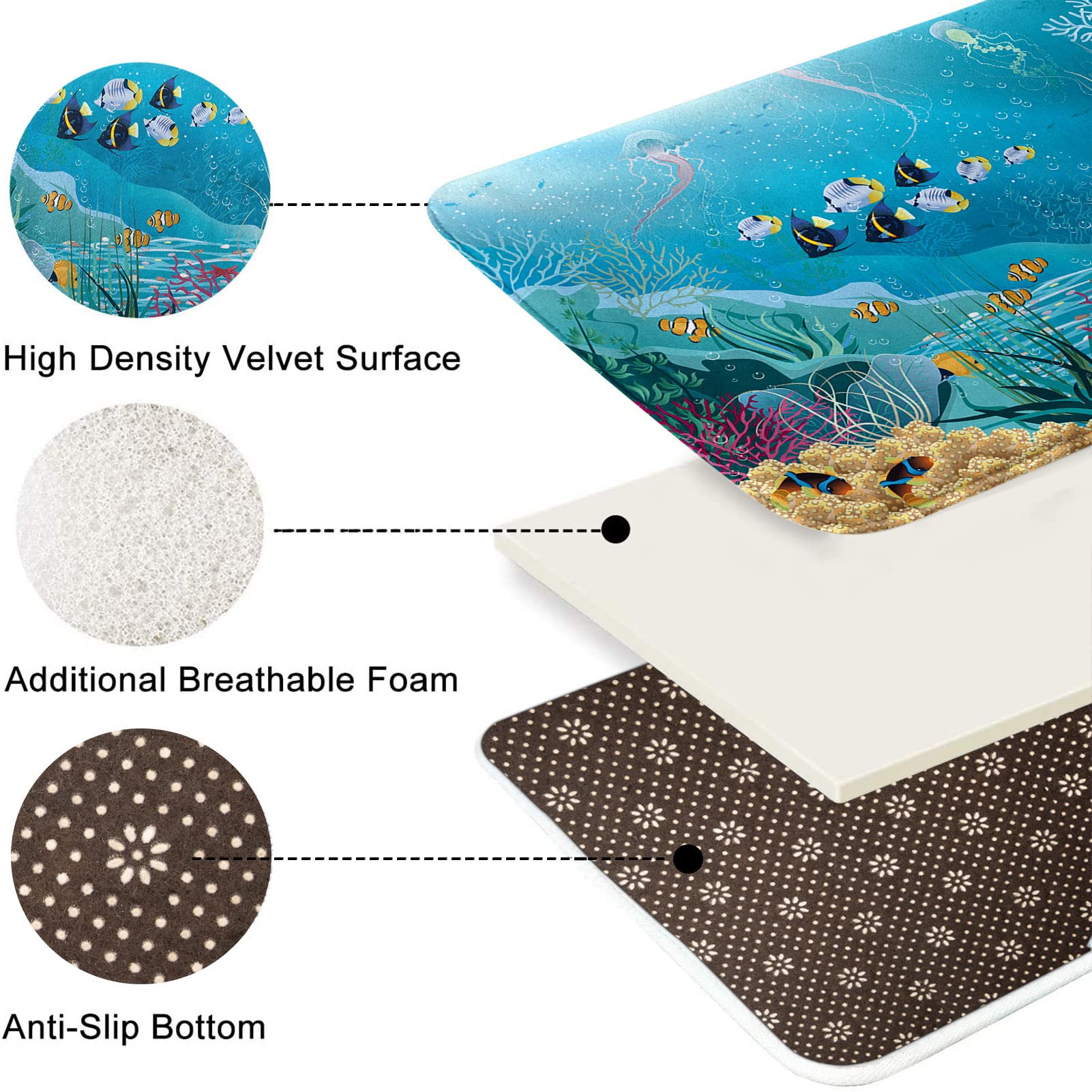 Britimes Blue Sea Bath Mat Water Plants and Tropical Fishes Summer Bathroom Rugs No Silp Undersea Sence Washable Cover Floor Rug Carpets Floor Mat 18x30 Inches for Kitchen Bedroom